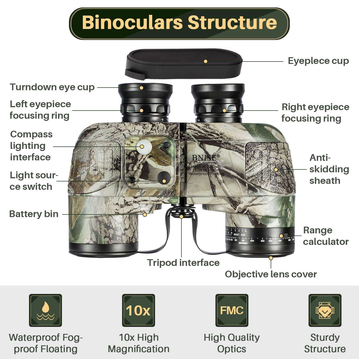 BNISE Binoculars 10x50 Large Object Lens BAK4 Large View, for Long Distance Compact Binoculars for Adults with Rangefinder Compass, for Birdwatching, Hunting, with Harness Strap and Neck Strap 2