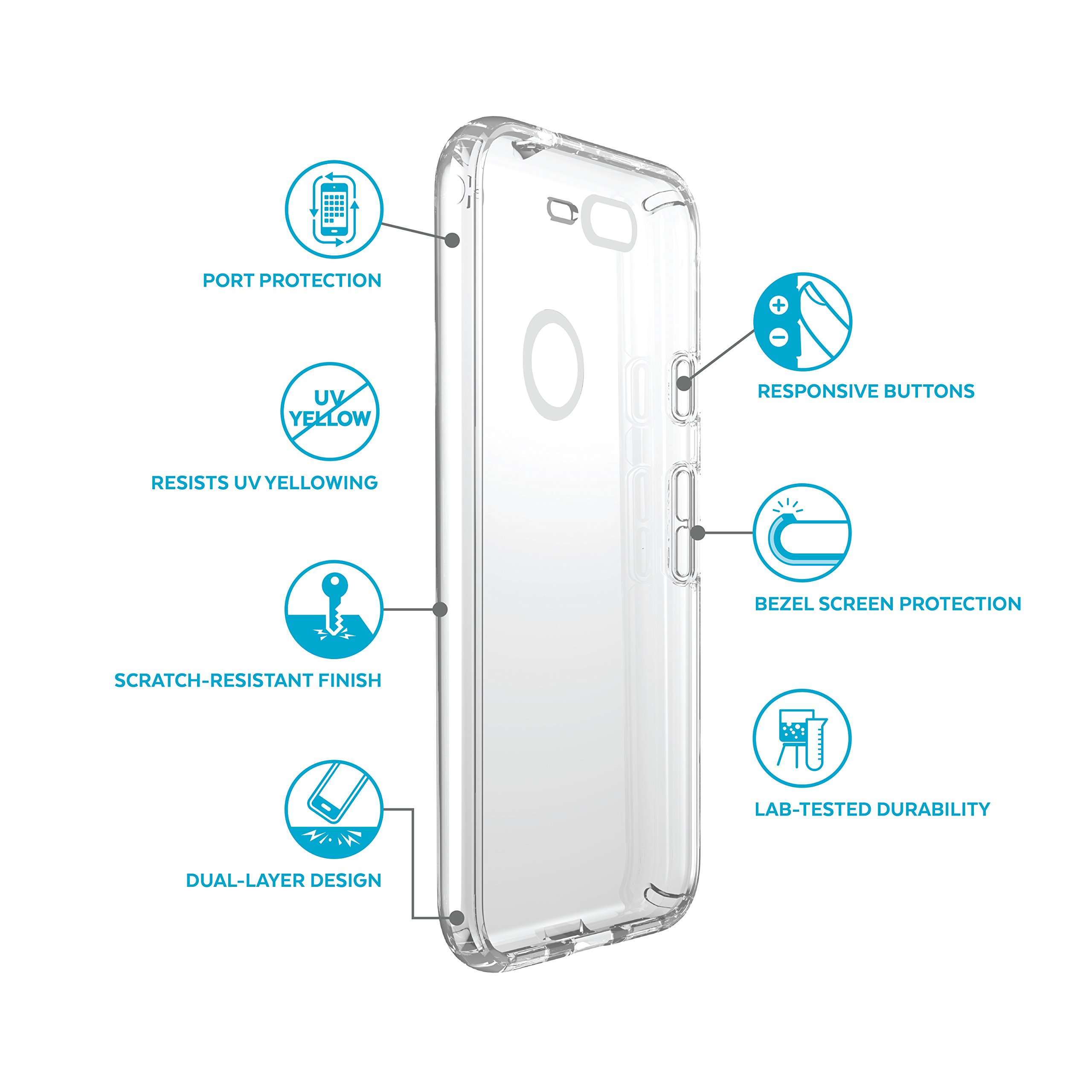 Speck Products Presidio Clear Cell Phone Case for Google Pixel - Clear/Clear 6