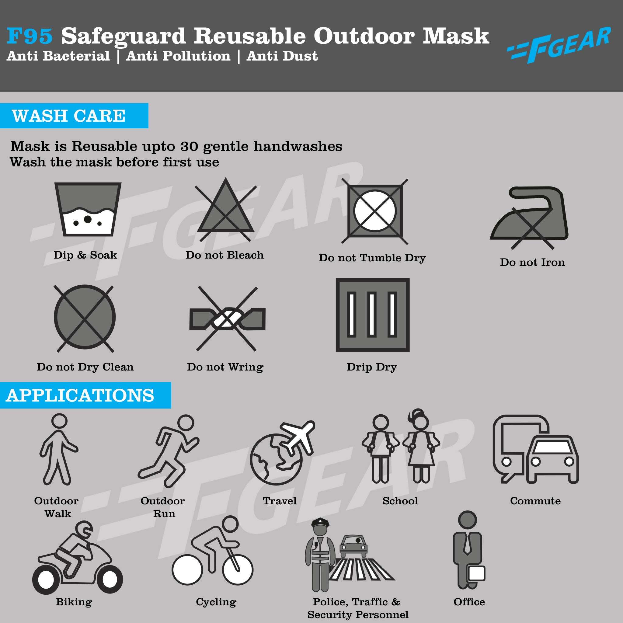 F Gear Standard Size Mask for Adult Color Black F95 Safeguard 7 layer ISO CE SITRA lab certified >95% Bacteria Filtration Face Mask pack of 7 (3456) 6