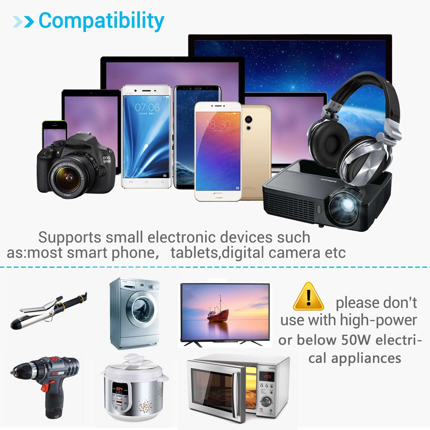 Powerjc Travel Voltage Converter Power Adapter Step Down 220V to 110V Rated Power 1875W with 4 Smart USB Charging Ports ETL for Hot Air Brush and Hair Dryer Black 3