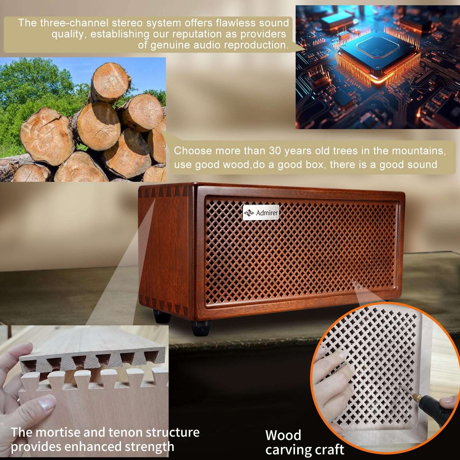 Admirer Bluetooth Speaker 2.1 System Natural Wooden 100W Vintage Hi-Fi Stereo Speaker with Bluetooth, USB, AUX, MIC, Frequency Range :2400-2483.5MHz 5