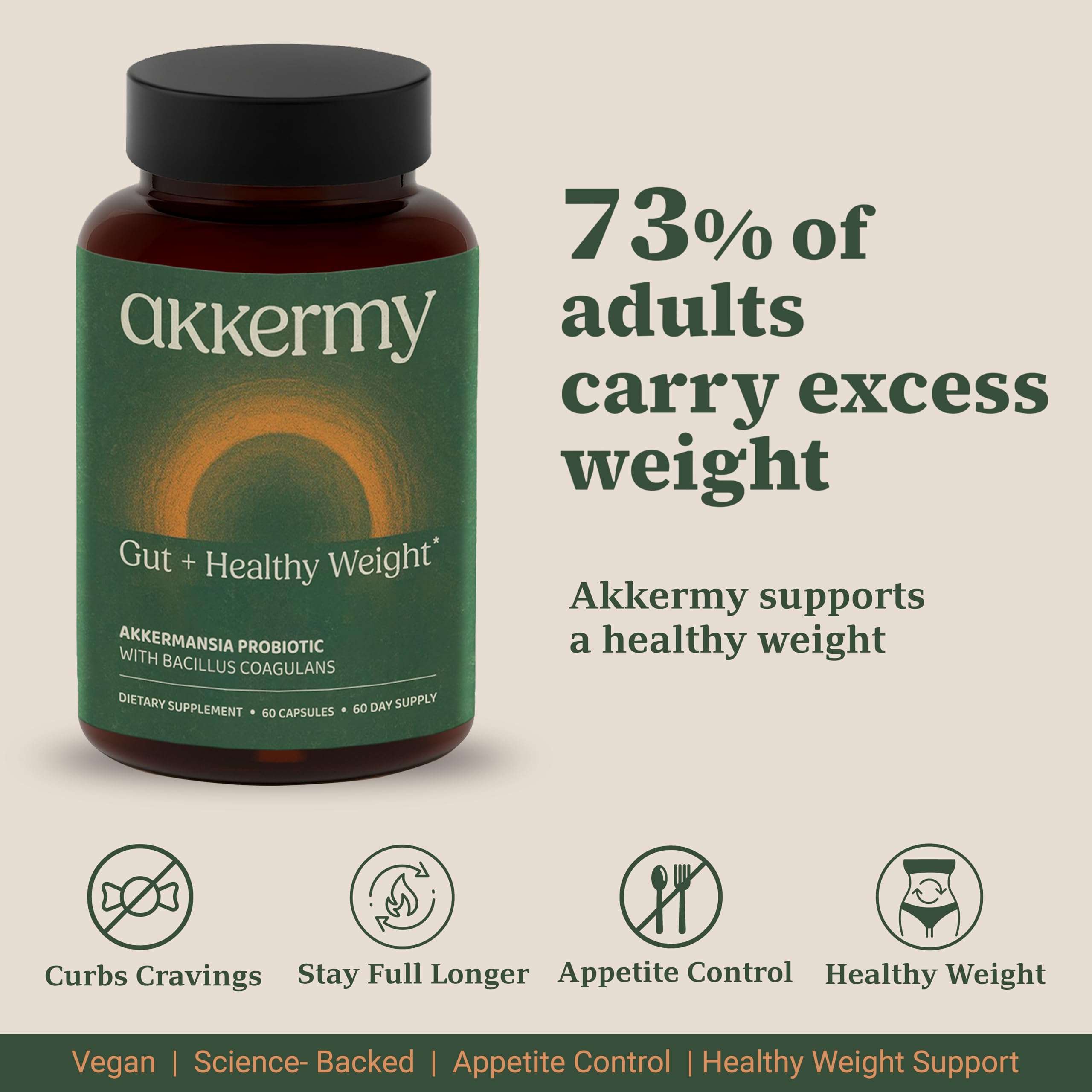 Akkermansia Probiotic for Appetite & Craving Control | Increases GLP-1 & Boosts Healthy Weight | 60 Day Supply | Made in USA | Bacillus Coagulans, B2, D3 & Chromium | SIBO Friendly, Vegan, Gluten Free 3