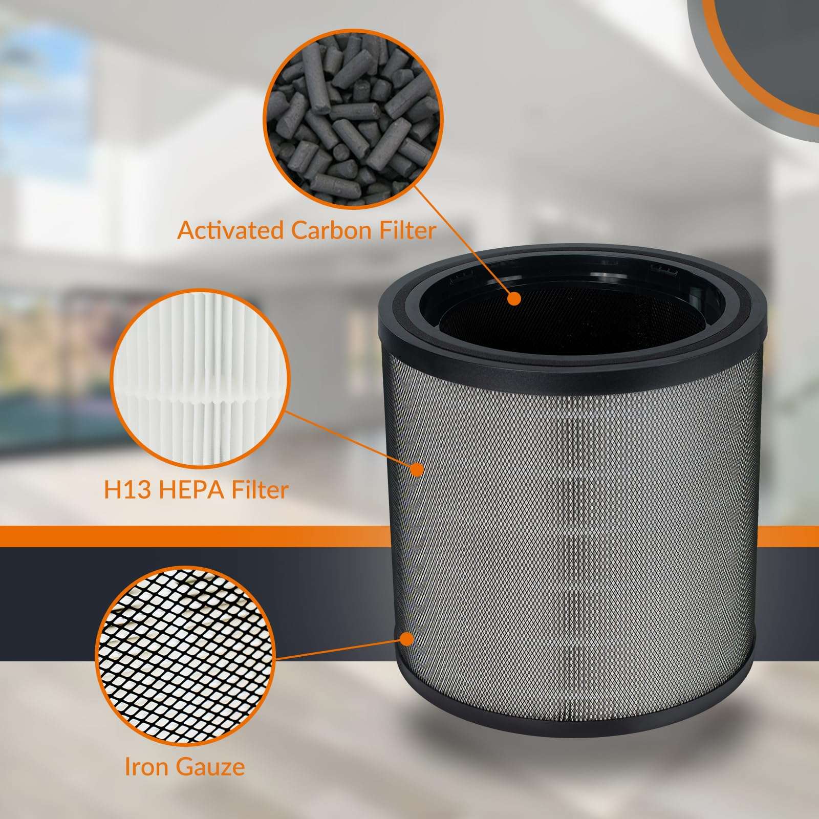 PuriSystems 2-in-1 HEPA/Activated Carbon Filter for Air Scrubber PuriCare S1, S1 UV, and S1 UVIG, Single Filter 5