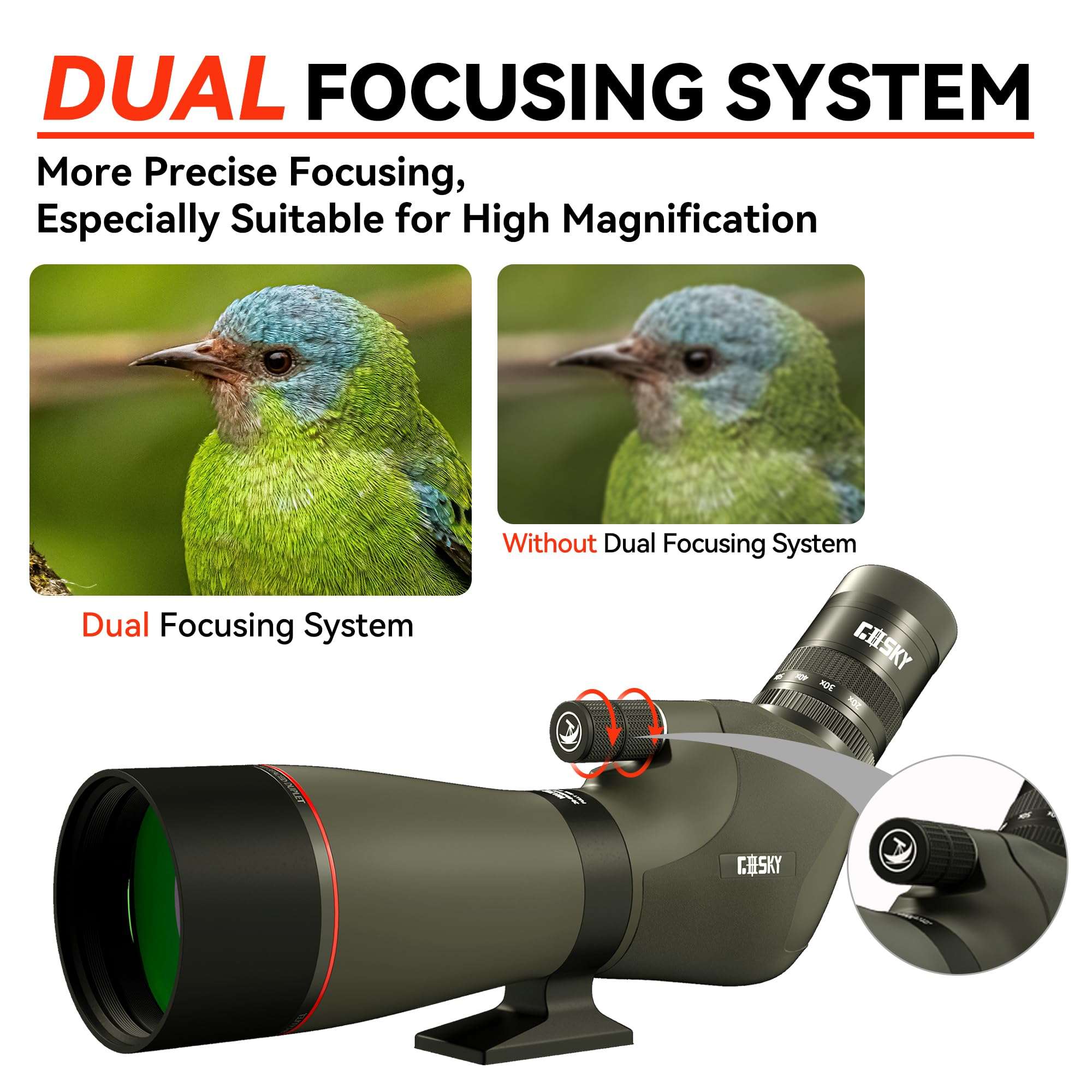 Gosky 20-60x80 Spotting Scope with Phone Adapter, Dual Focusing Waterproof Spotting Scopes for Target Shooting Bird Watching Hunting Wildlife Safari Viewing, BAK4 FMC Spotter Scope with Carrying Case 4