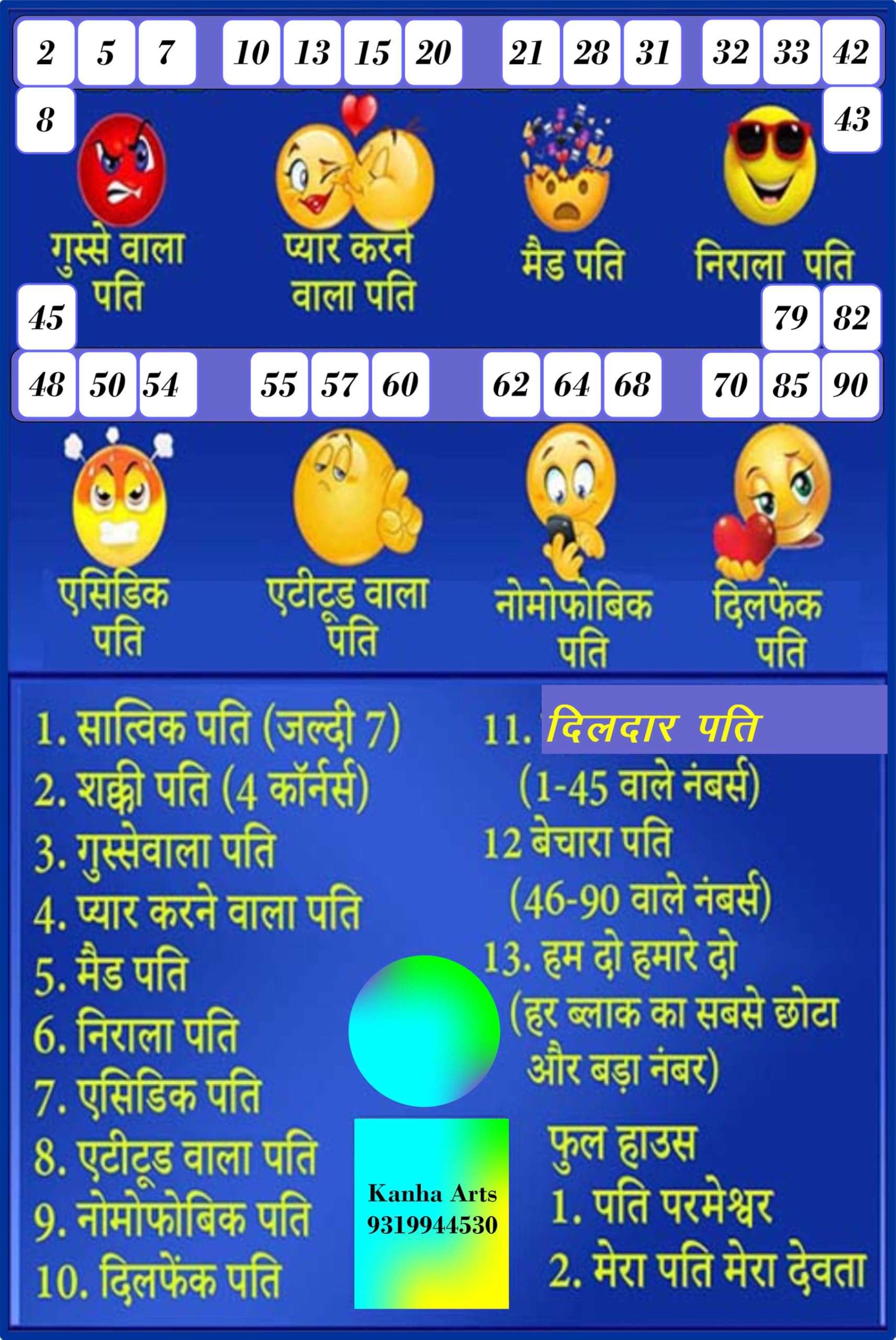 Kanha Arts Diwali,Deepawali Housie & Funny Couple Party Tambola Durable Hard Card Sheet Material for Interactive Learning & Play 4