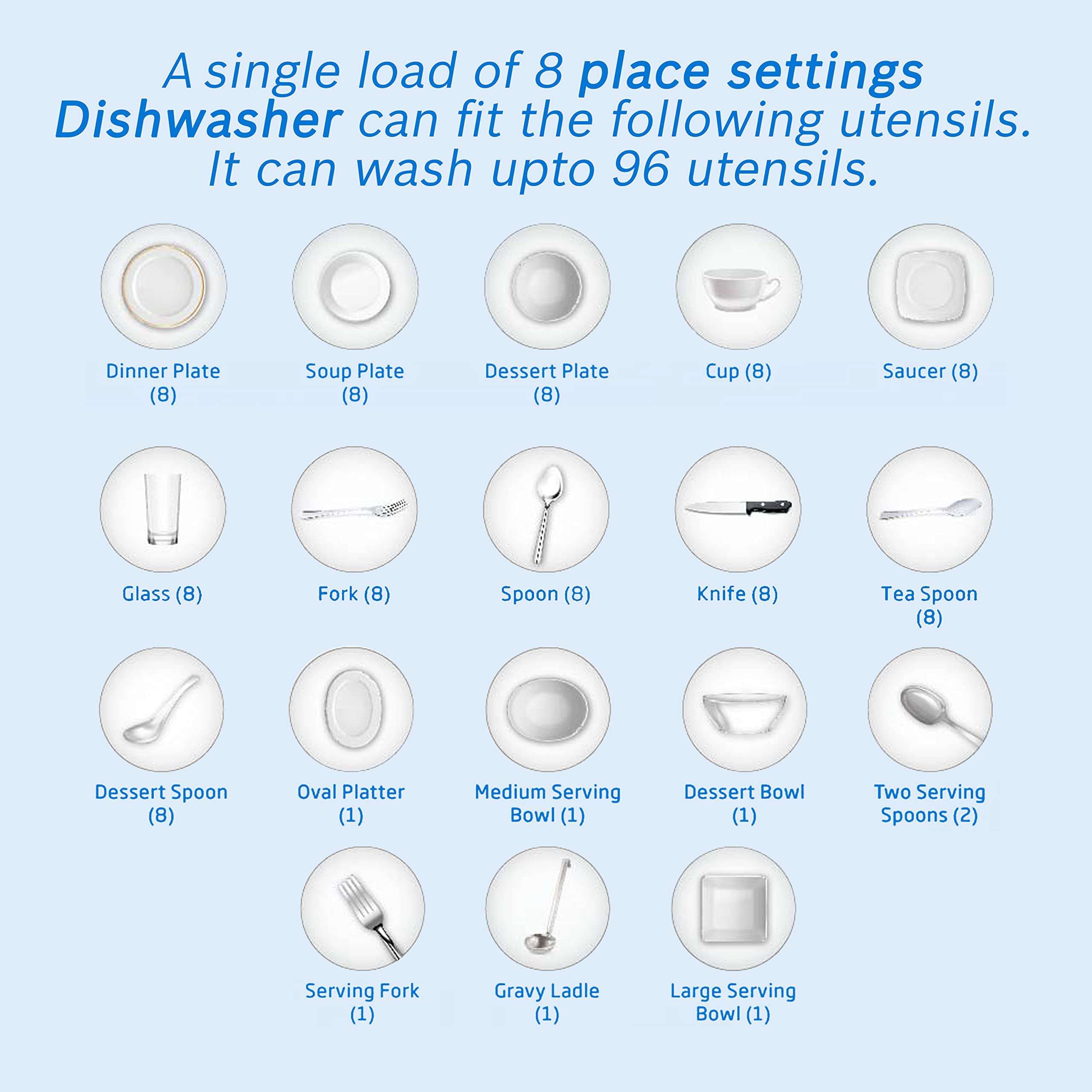 Voltas beko 8 Place Settings Table Top Dishwasher (2020/2021, DT8S, Silver, Inbuilt Heater) 4