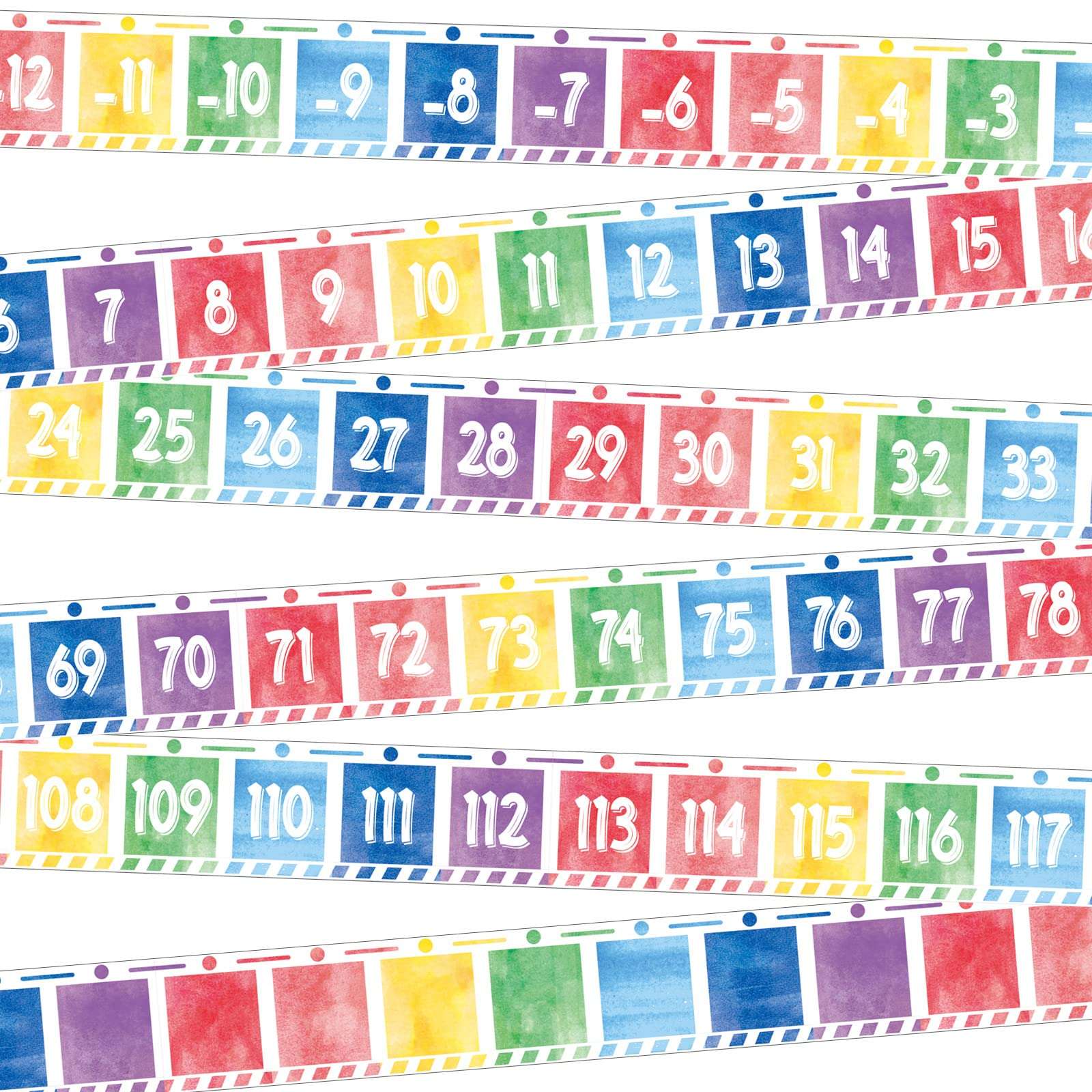 Gueevin Number Line Border - 49 Ft for Classroom - Math Chart with Wall Decor 1