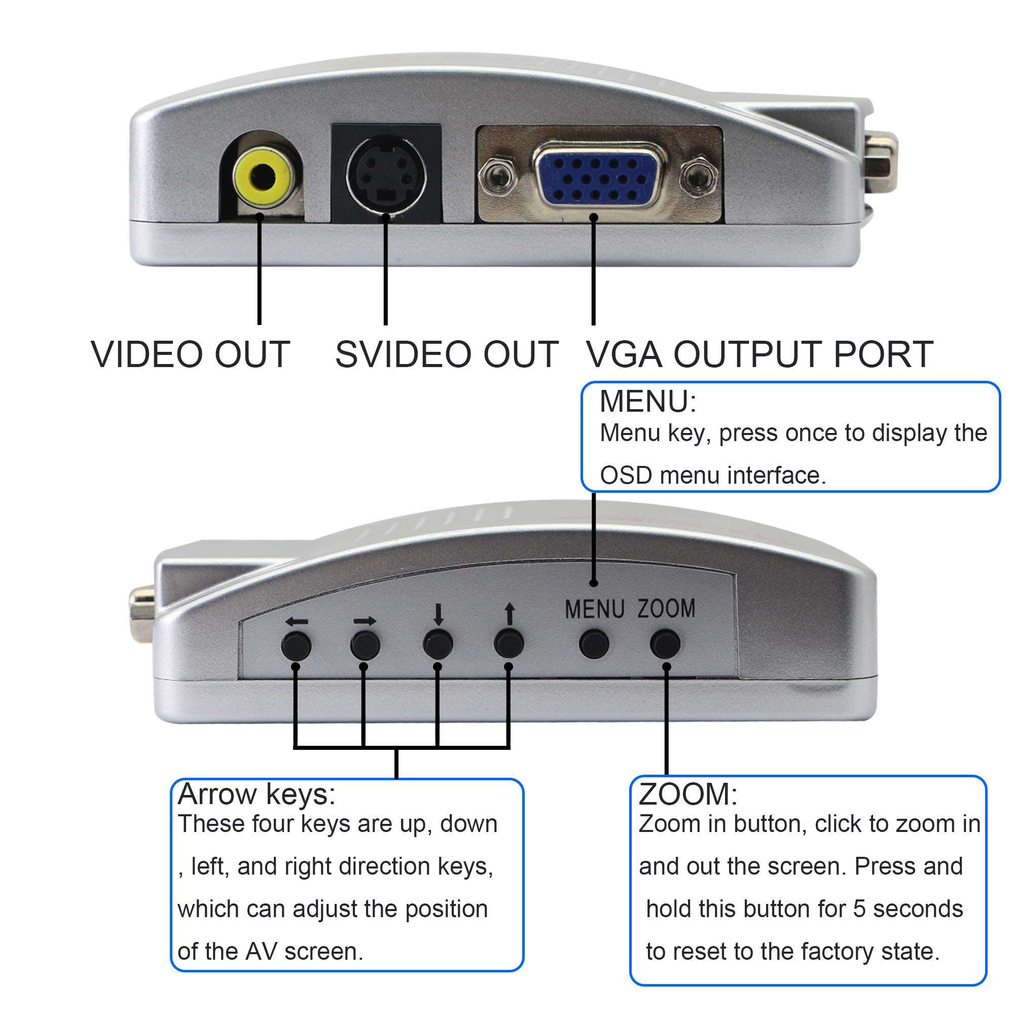 GINTOOYUN VGA to RCA Adapter,Composite VGA to Video,S-Video Converter,for HDTV, Monitors, Laptop, Desktop, PC. 4
