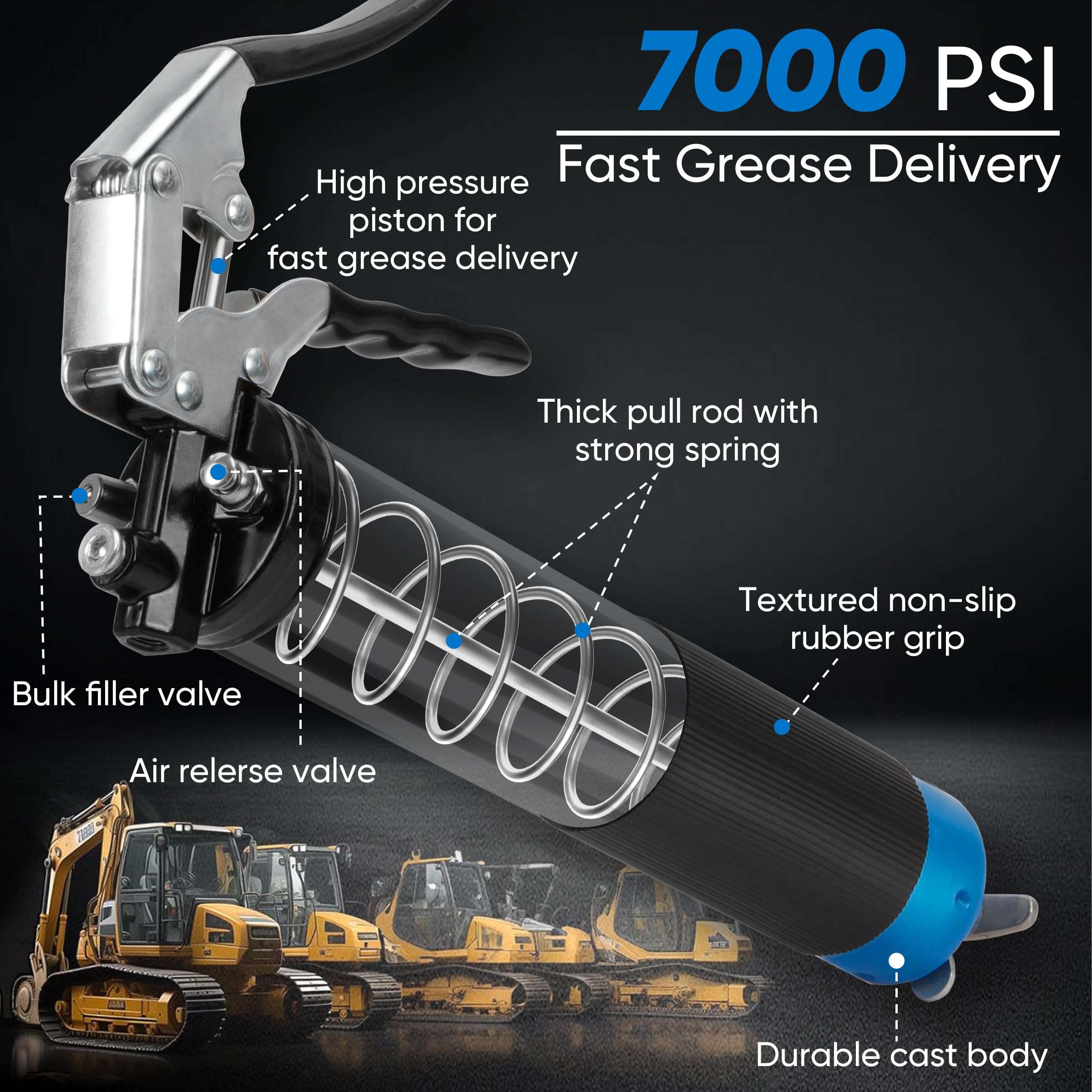 KRETLAW Grease Gun, 7000 PSI Heavy Duty Professional Pistol Grip Grease Gun Kit 14 OZ with Coupler, Double Grease Injector Needles, 18" & 2pc 12" Flex Hoses and Reinforced Glove 4