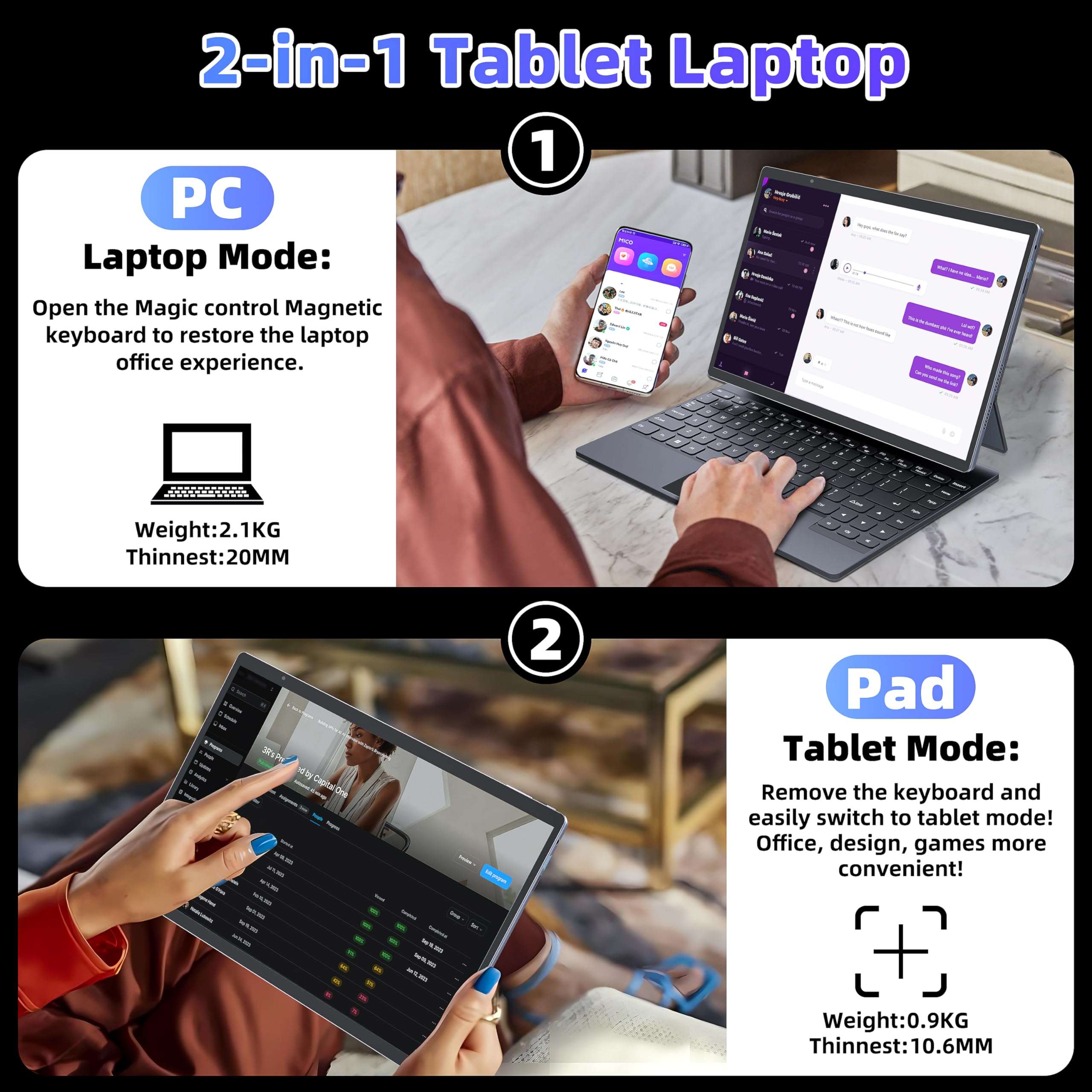 Rumtuk 2-in-1 Laptop Convertible Tablet with Win 11/Office 2019, 14'' 2.2K Touchscreen, Magnetic Suspension Keyboard, 12th Alder Lake-N95, 16GB RAM, 1TB SSD, Webcam, Cooling Fan, Type-C (16G+1T) 6