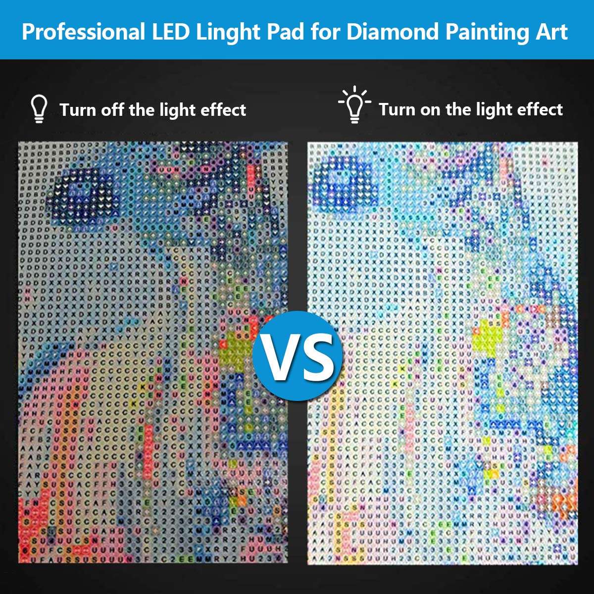 Mlife Diamond Art Painting A4 LED Light Pad - Dimmable Light Board Kit, Apply to Full Drill & Partial Drill 5D Diamond Art with Detachable Stand and Clips 4