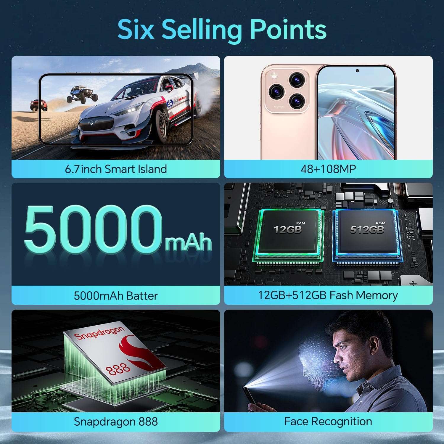 Unlocked Cell Phones A16 ProMax Smartphone,12+512GB Android 14, 48MP+108MP Camera Android Phone, 5000mAh Battery, 6.7" HD Screen, Face ID/Fingerprint Lock/Dual SIM/GPS(Light Grey) 4