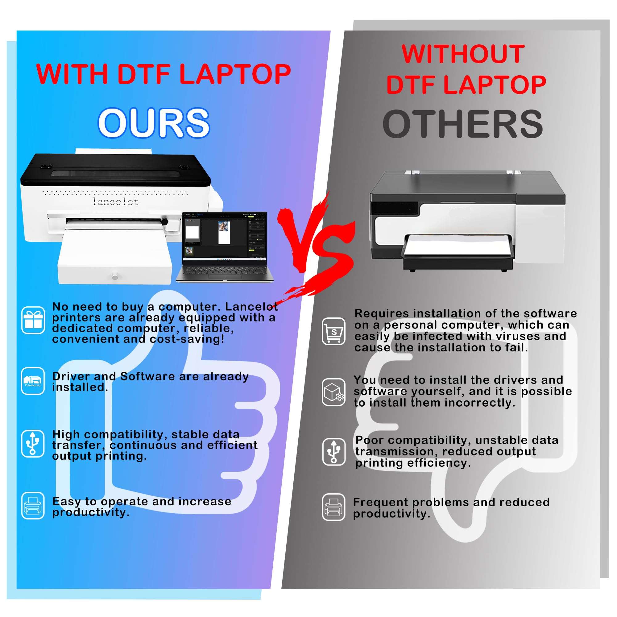 Lancelot A3 l1800 DTF Transfer Printing Machine with Roll Feeder, White Ink Circulation and Easy Operation,DTF Printer Bundle for Dark and Light Clothing (Printer+Oven+Laptop+consumable) 6