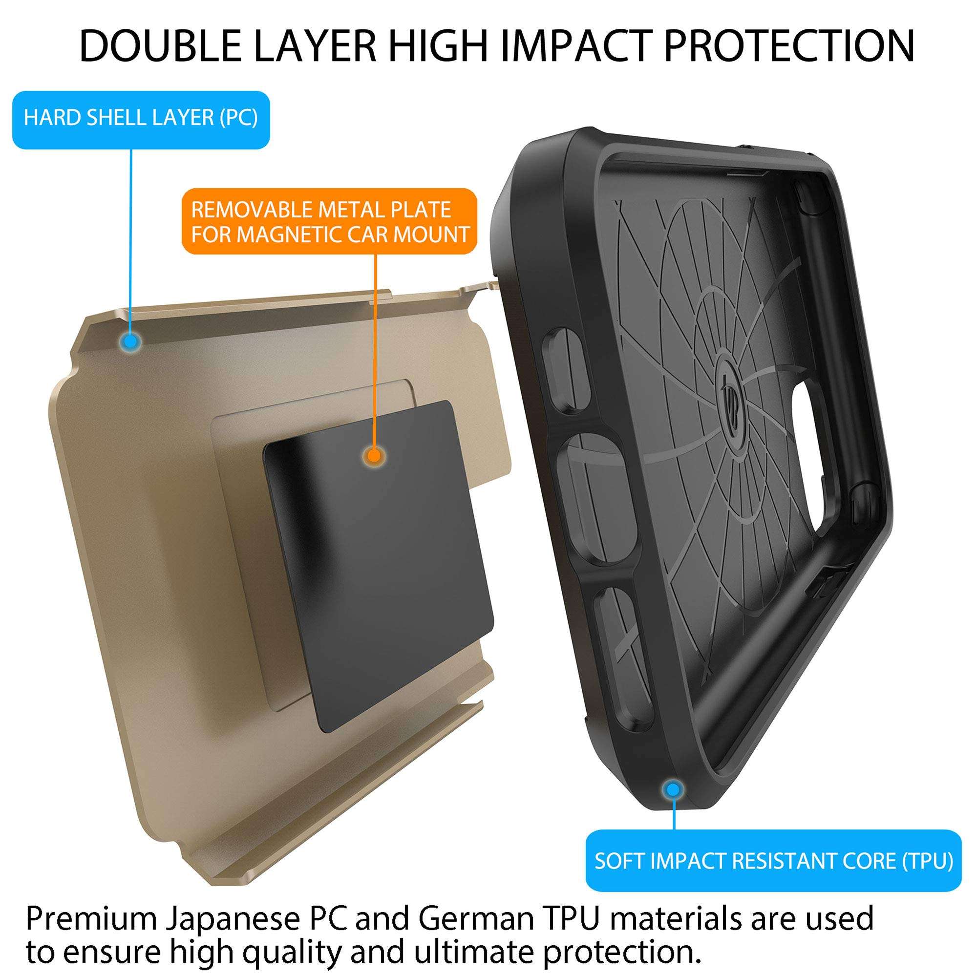 Luvvitt Ultra Armor Case Designed for iPhone 11 Pro 2019 With Removable Metal Plate for Magnetic Holder (car phone mount cradle is not included) for Apple iPhone XI 11 Pro 5.8 inch Screen - Space Gray 2