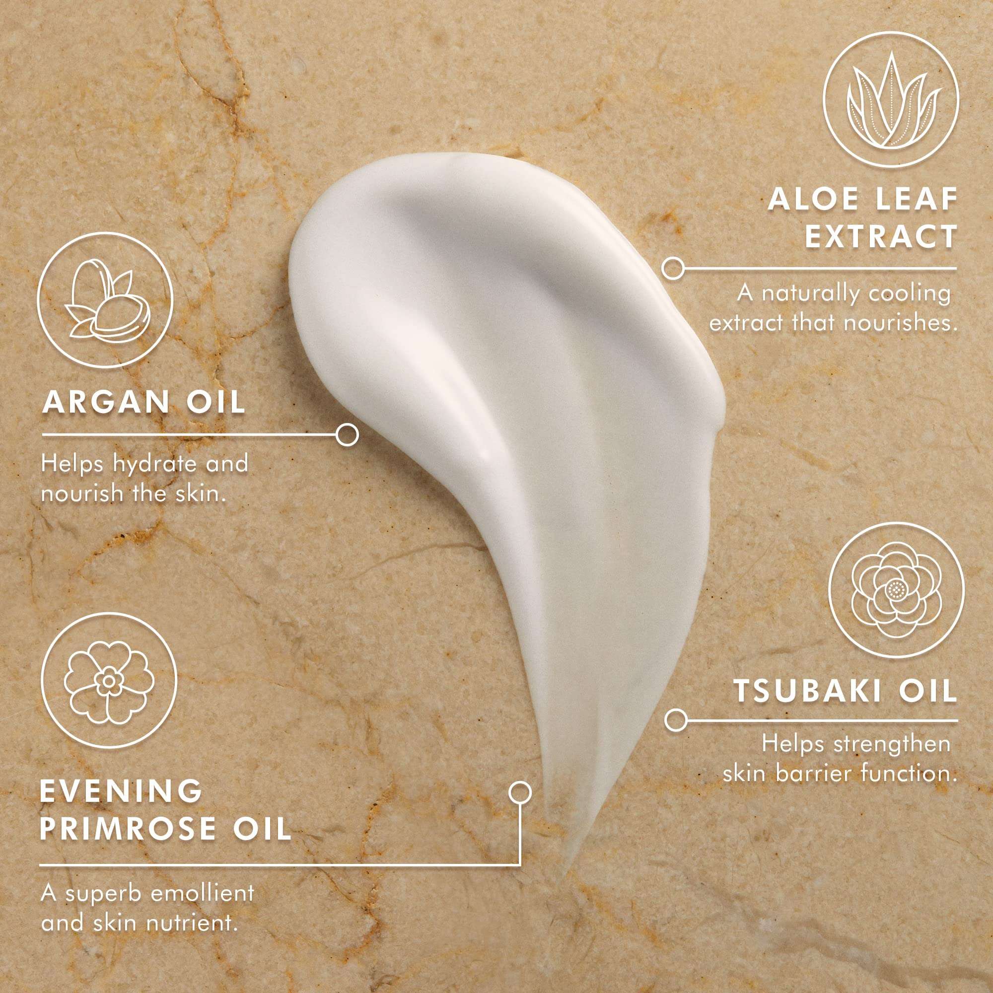 Moroccanoil Shower Gel & Body Lotion, Ambiance de Plage Bundle 5