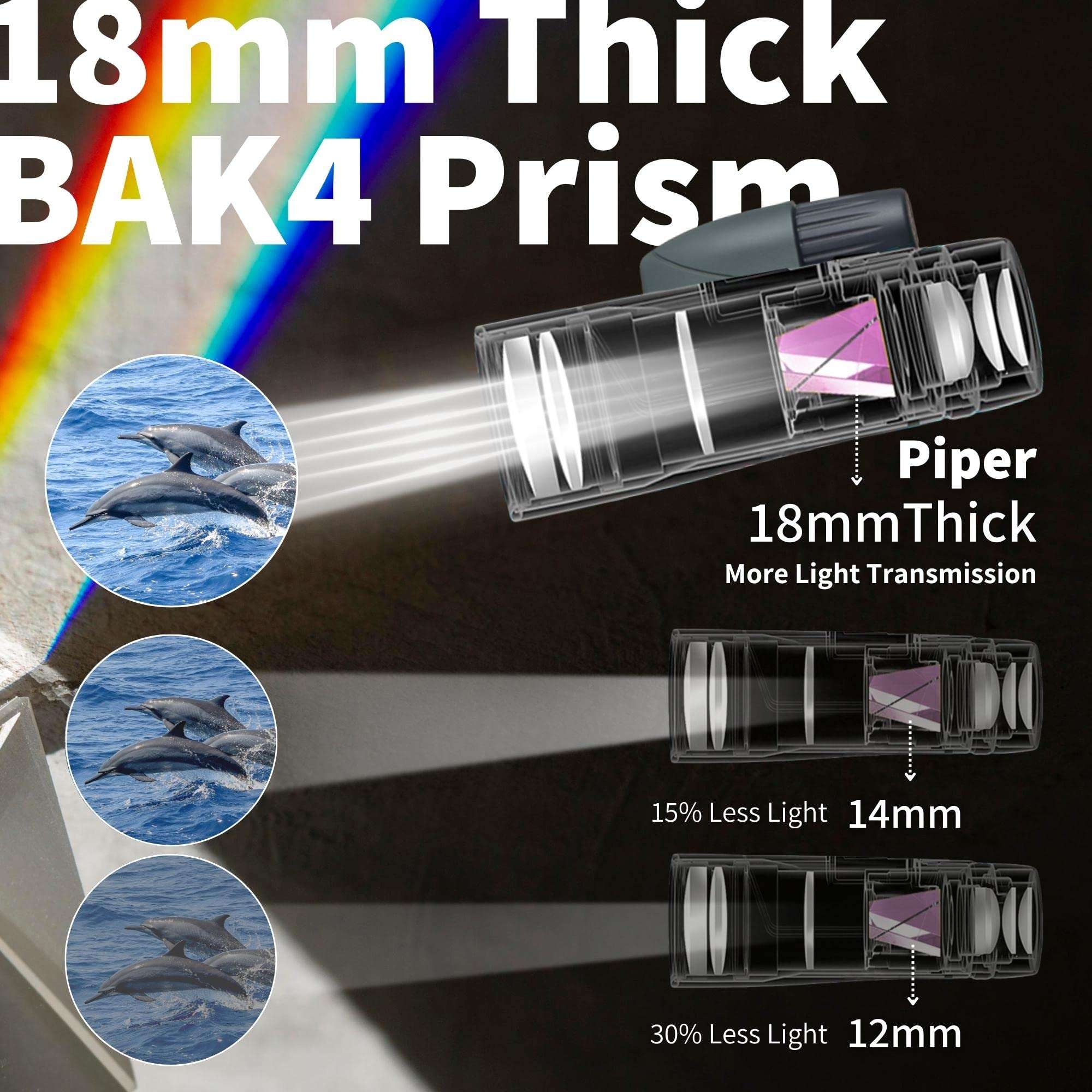 Gosky 12x55 HD Monocular Telescope with BAK4 Prism & FMC Lens, Lightweight with Smartphone Adapter - For Bird Watching, Hunting, Hiking, Traveling 3