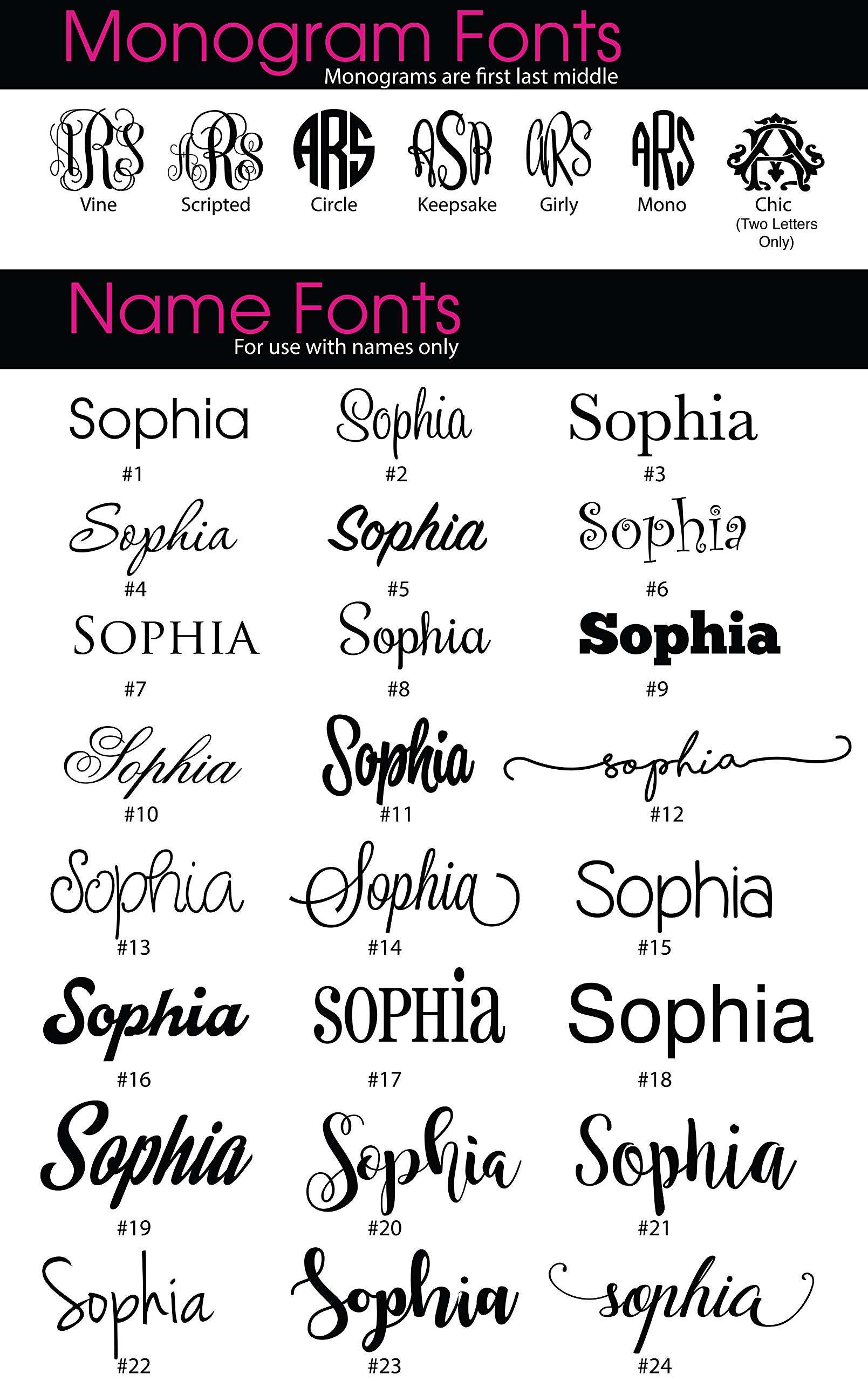 Simply Customized Galaxy S10e, Phone Case Compatible Samsung Galaxy S10e [5.8 inch] Navy Lime Chevrons Lattice Monogram Monogrammed Personalized S10e58 3