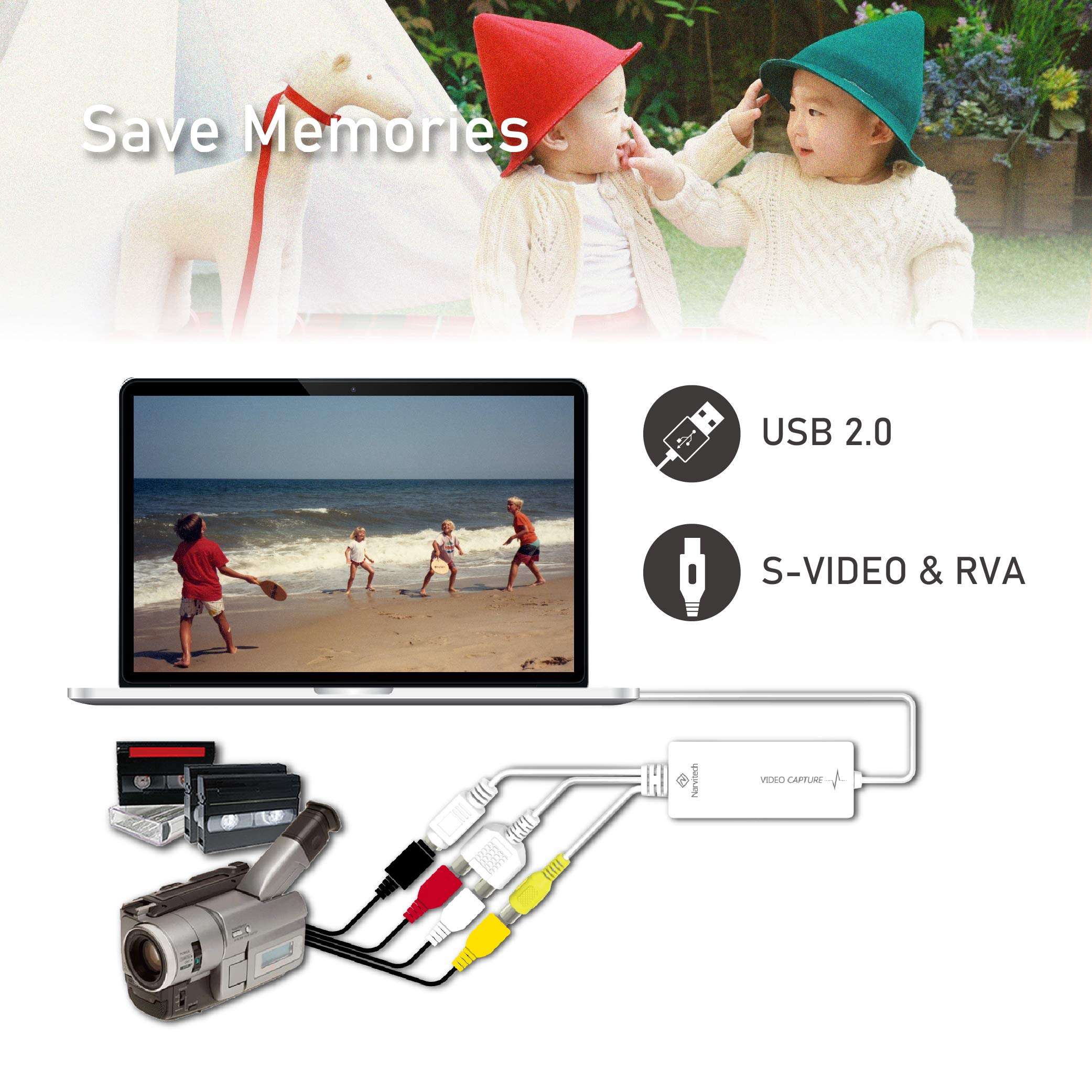 Narvitech N100C, External Capture Card. 3-in-1 USB 2.0 Composite/S-Video Analog Video Capture. Support VHS, DVD, Camcorder, TV, and older gaming consoles capture up to 720p. PowerDirector 15 included. 5