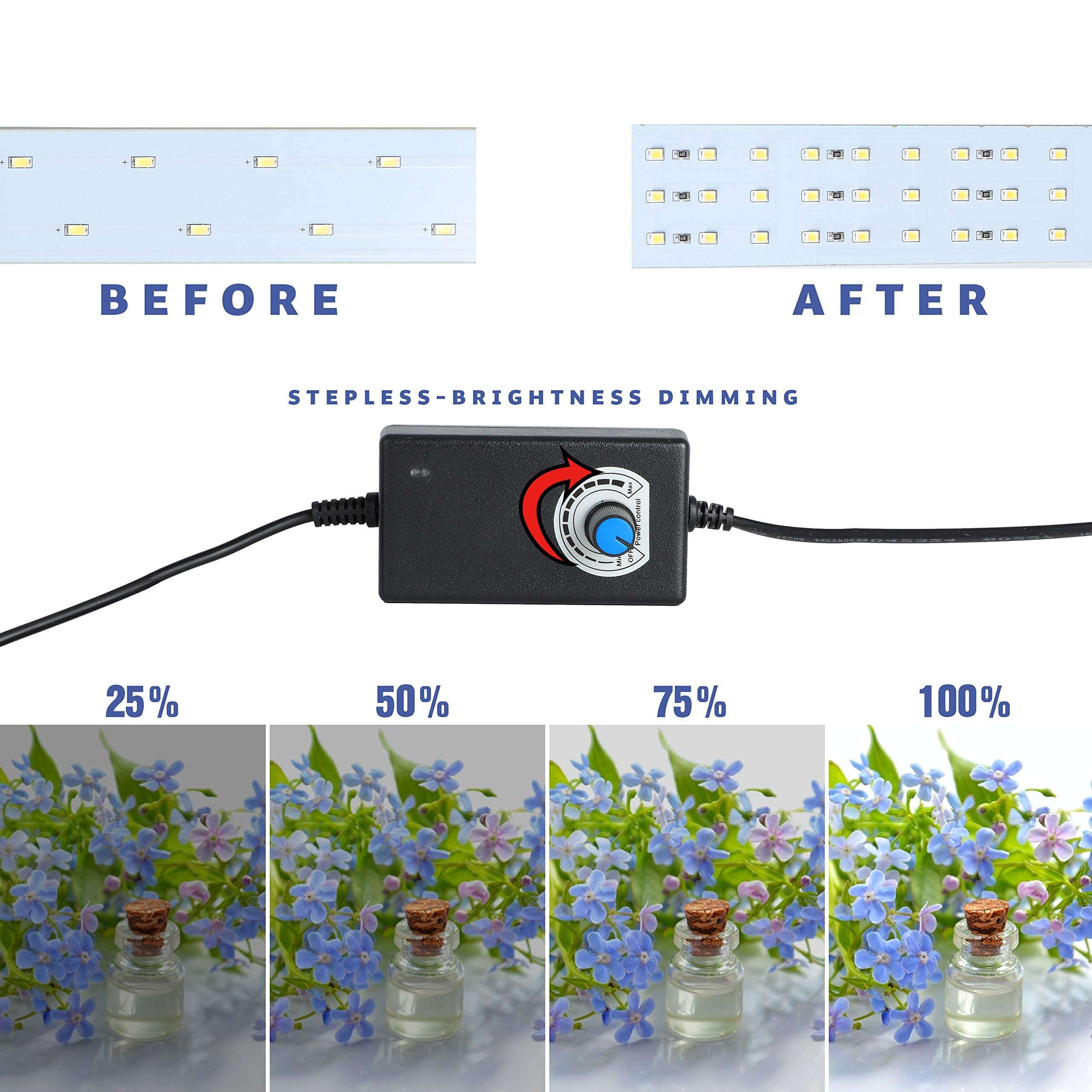 Finnhomy Professional Portable Photo Studio Photo Light Studio Photo Tent Light Box Table Top Photography Shooting Tent Box Lighting Kit, 16" x 16" Cube 3