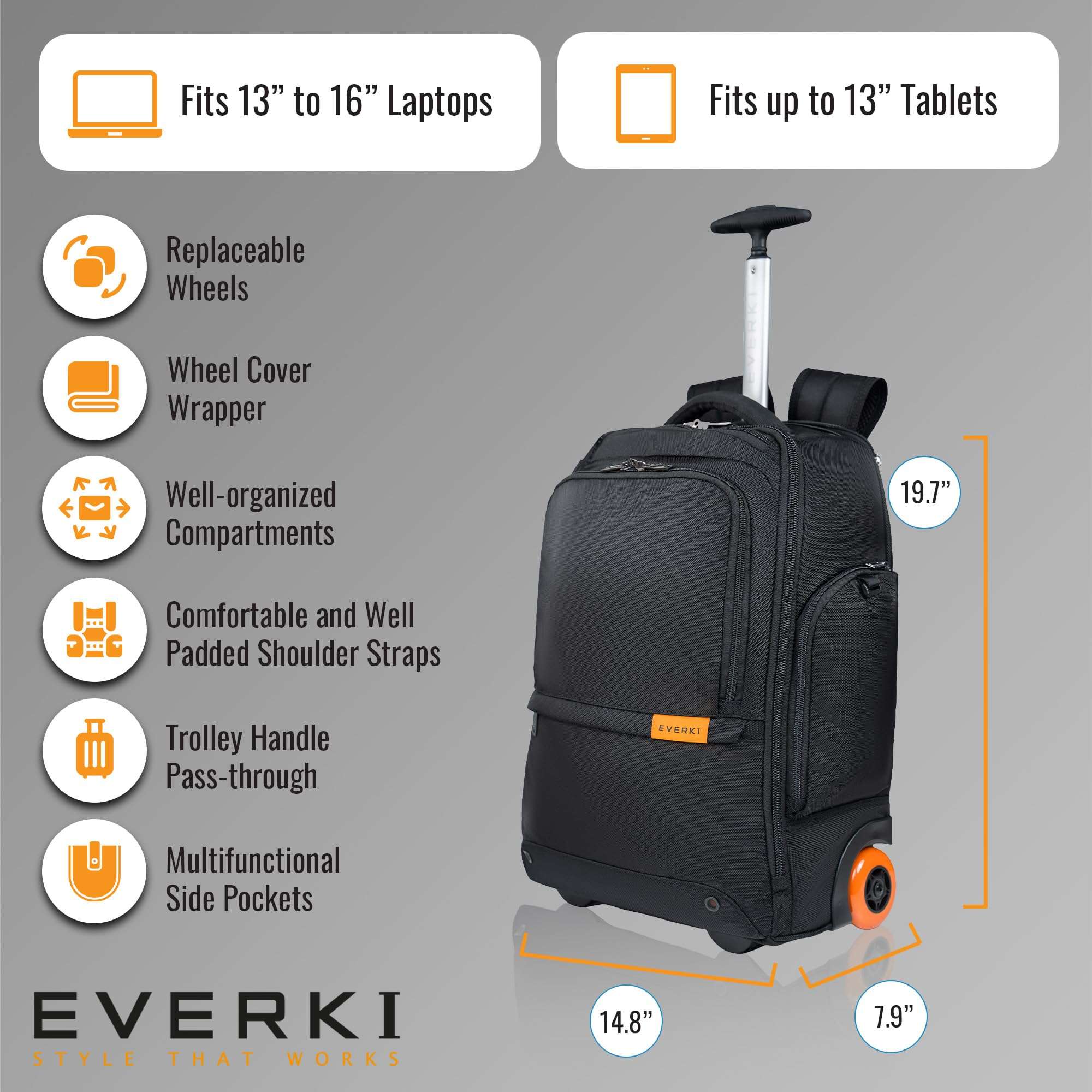 EVERKI 123 Wheeled Laptop Backpack - For 15.6” Laptop & 16” MacBook, Rolling Back Pack for Men & Women, Carry On Travel Backpack with Replaceable Wheels, Rolling Work Bag for Business Professional 6