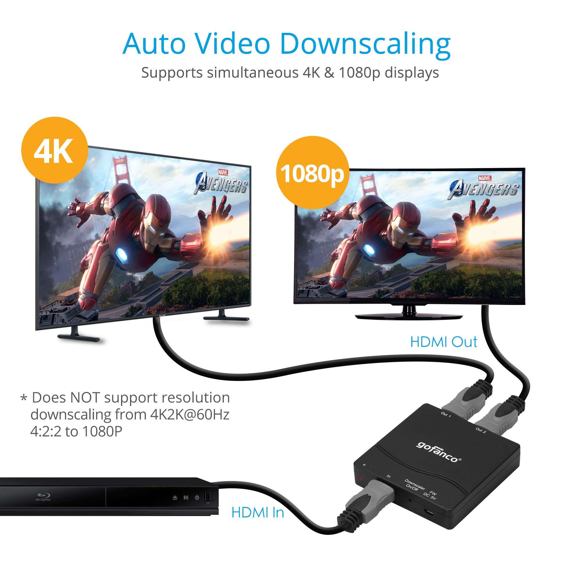 gofanco Compact 1x2 HDMI Splitter 4K 60Hz HDR – 4K @60Hz 4:4:4, 18Gbps, 4K to 1080p Scaling, HDR10, Supports Dolby Vision, HDCP 2.2, 3D, 2 Port, 1 in 2 Out (Splitter2P-HD20) 5