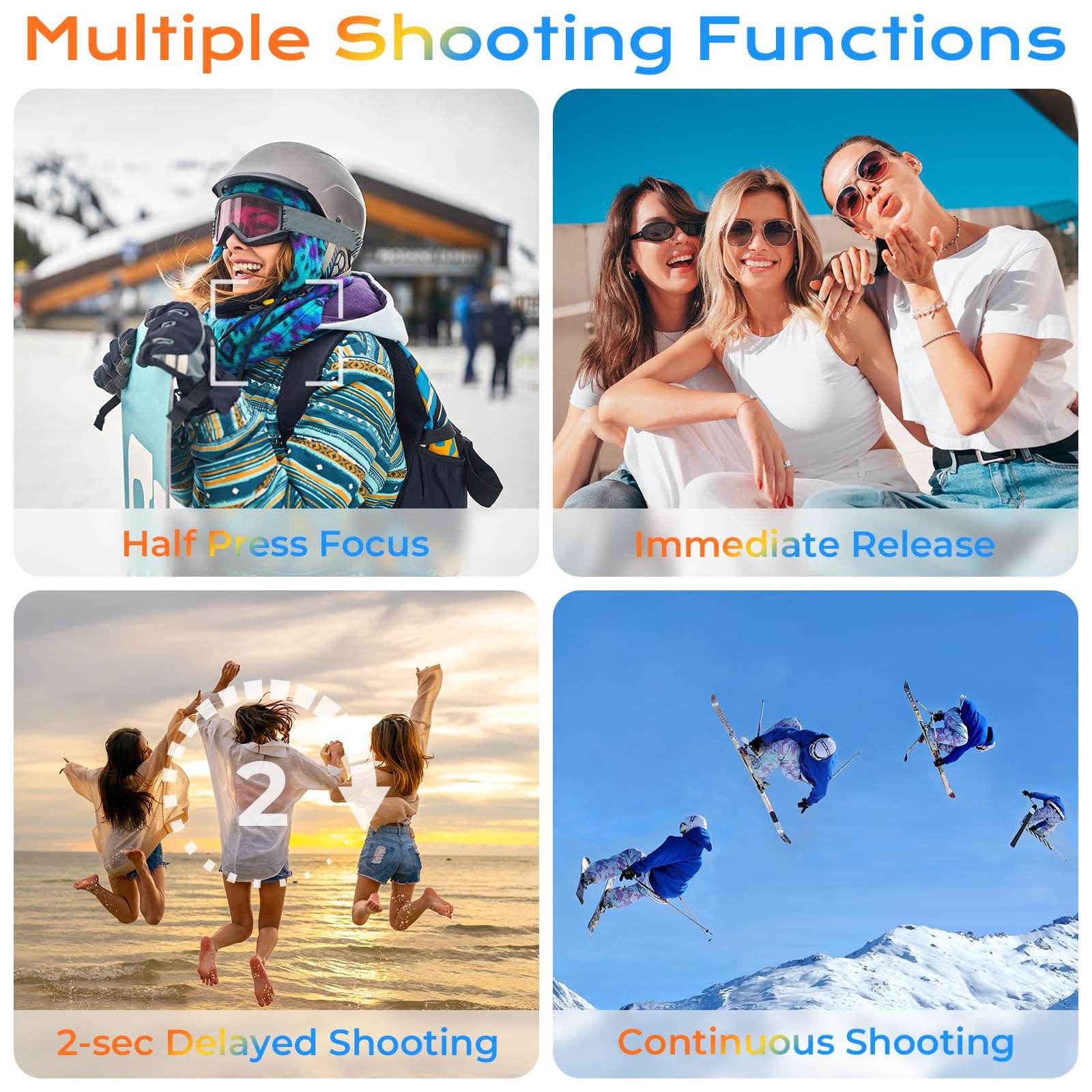 Rechargeable Wireless Camera Remote Control for Canon Rebel T7, R6 Mark II, T6, T5, 850D, R5, R6, R7, R10, R50 V, R100, R3, R5 C, R8, R5 Mark II, R1,1DX Mark III, Upgrade Hanpusen Shutter Release 6