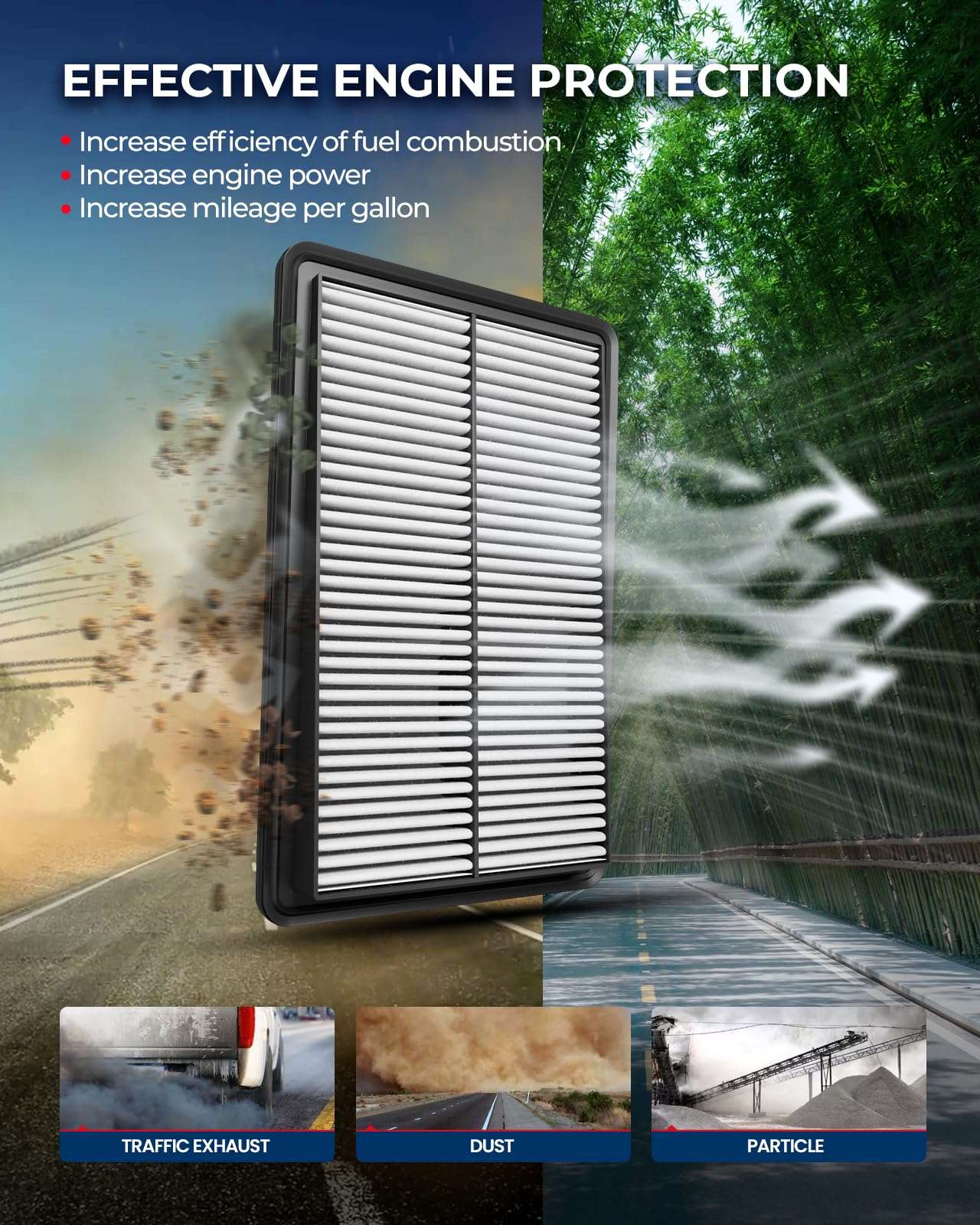 KAX Engine Air Filter, CA11010 Replacement for Acura MDX 2010 2011 2012 2013, Acura ZDX 2010-2013, Advanced Air Filter Media, Increased Acceleration 3