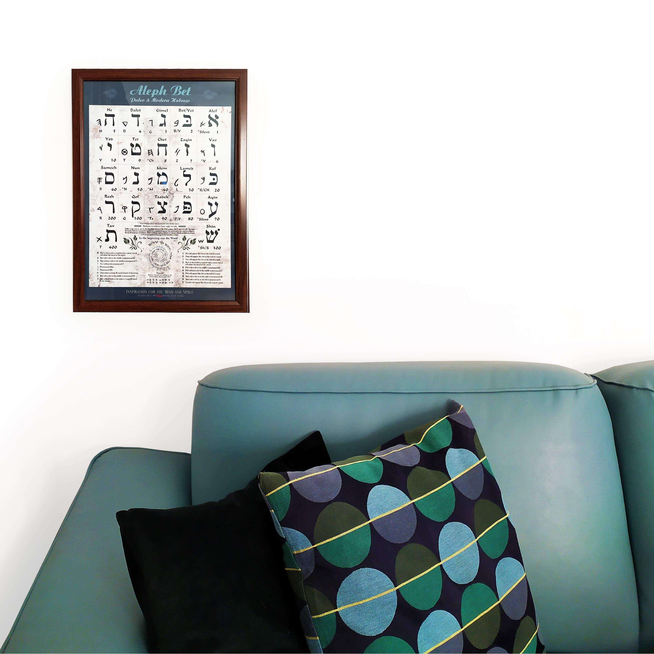 Biblical & Modern Hebrew Alphabet Poster UV Protected Sheet (A3 11.7x16.5in) Ancient Paleo Hebrew Alef Bet Learning Chart, Vowel Explanation for Basic Reading Skills, Hebrew Study Guide, Aleph Bet 5