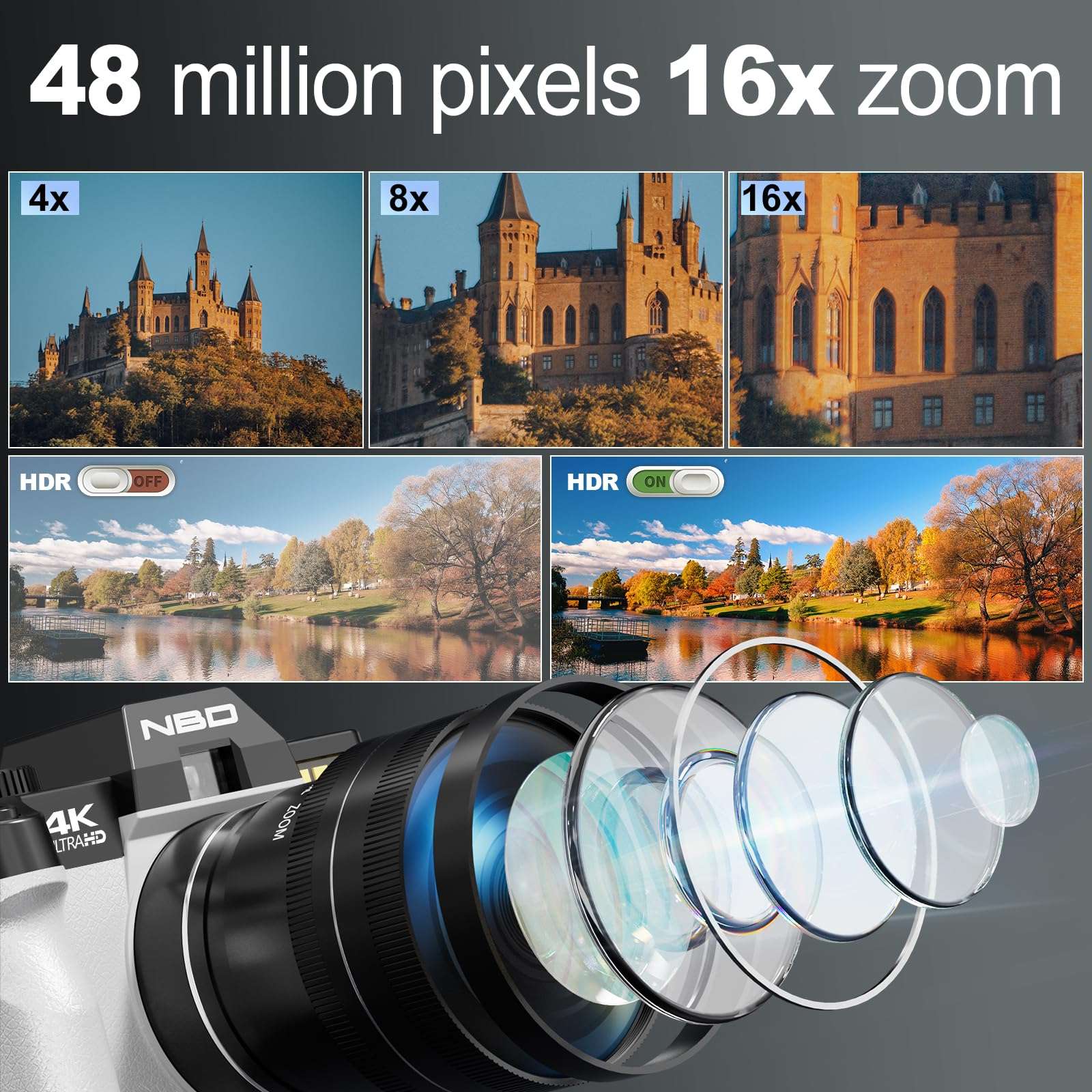 Digital Cameras for Photography,4K Vlogging Cameras for YouTube,Travel Point and Shoot Digital Cameras Fotograficas with 180°Flip Screen,16X Digital Zoom,52mm Macro Lens,2 Batteries（White） 3