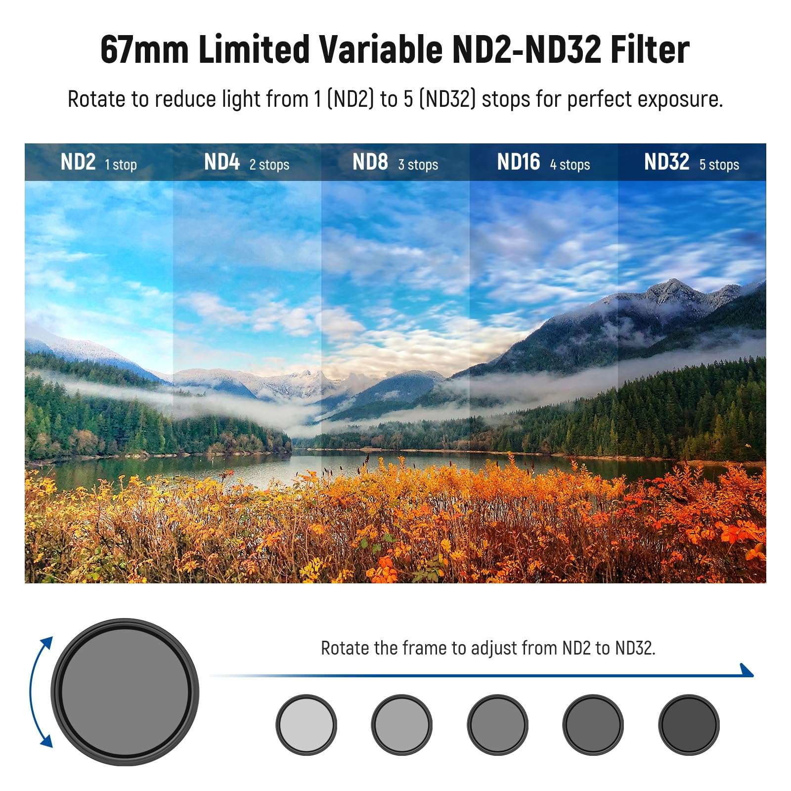 NEEWER 72mm Variable ND (ND2-32) + CPL + 1/4 Black Diffusion Filter Set (3 Pack), Camera Lens Filter Photography Accessories with AR/AF Coatings, Storage Case & Cleaning Cloth 4