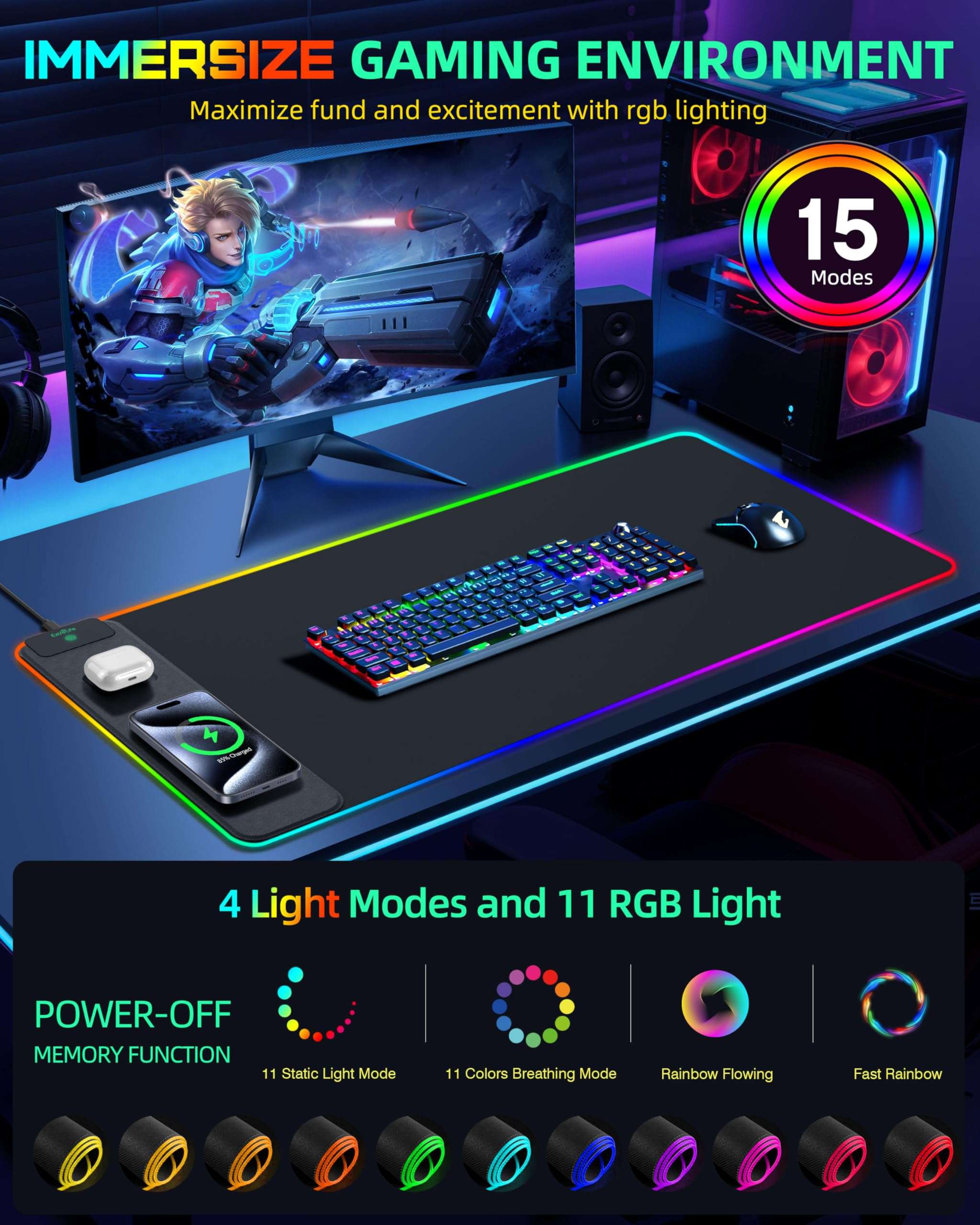 Mouse Pad with Wireless Charging, RGB Gaming Desk Mat, 31.5"x15.7" Large XXL Desk Pad, 15 Lighting Modes, Non-Slip Mouse Mat, Waterproof Computer Keyboard Pad, Black with 20W PD Power Adapter 4