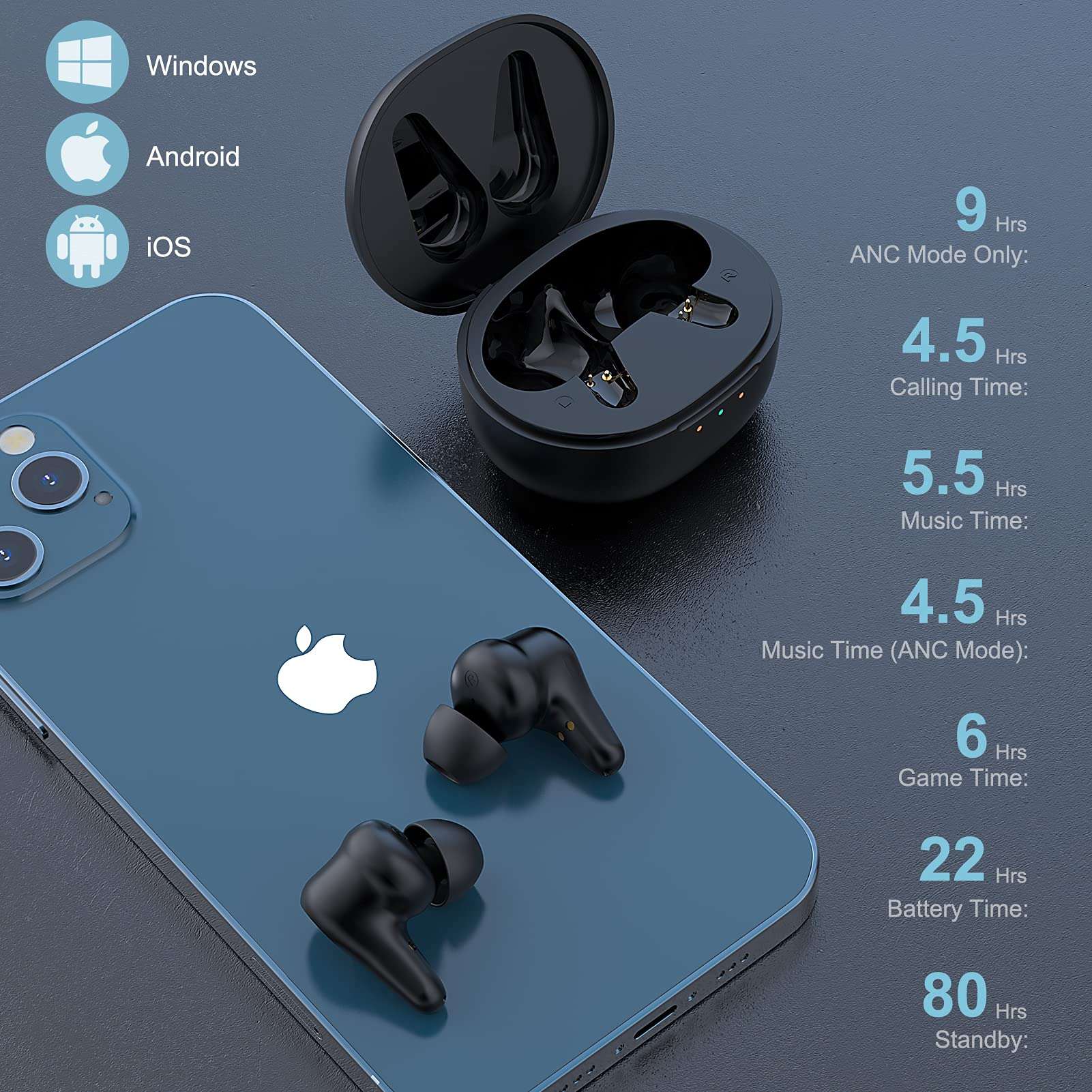 HTC True Wireless Earbuds Plus - ANC, Active Noise Cancellation IPX5 Water Resistant Bluetooth 5.0 with ENC, Stereo in-Ear Touch Control Earbuds 4