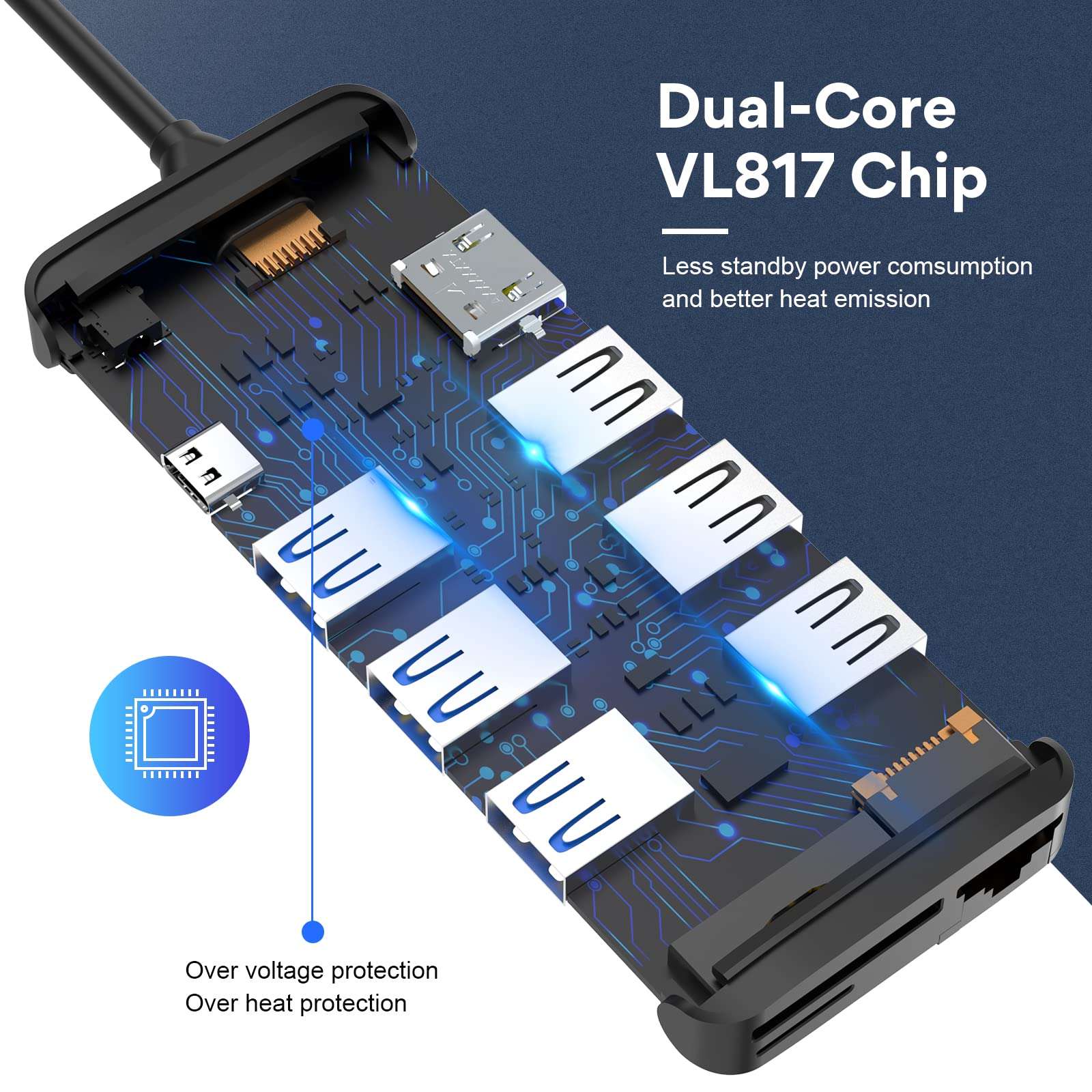 EKSA USB C Hub, 12 in 1 Type C Adapter for MacBook Pro 13" 15" 2018/2017 with 4K HDMI, 100W Power Delivery, Thunderbolt 3 Port, 2 USB 3.0, SD TF Card Reader (12 in 1) 5