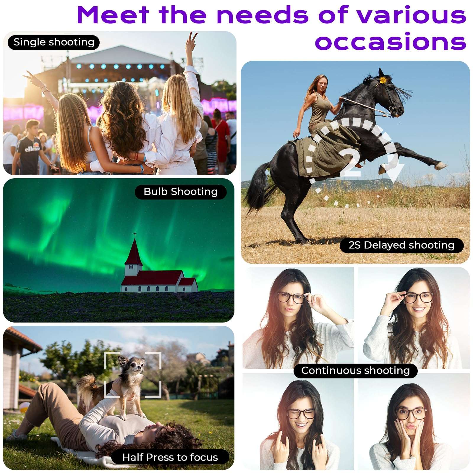 for Sony Camera Rechargeable Remote Shutter Release - AODELAN Wireless & Wired Remote Control for Sony A7 IV, A7R V, A7S III, A9 III, FX3, FX2,A1, A1 II, RX100 VI, RX10 IV, A7RIVA, A7RIIIA, A9 II 6