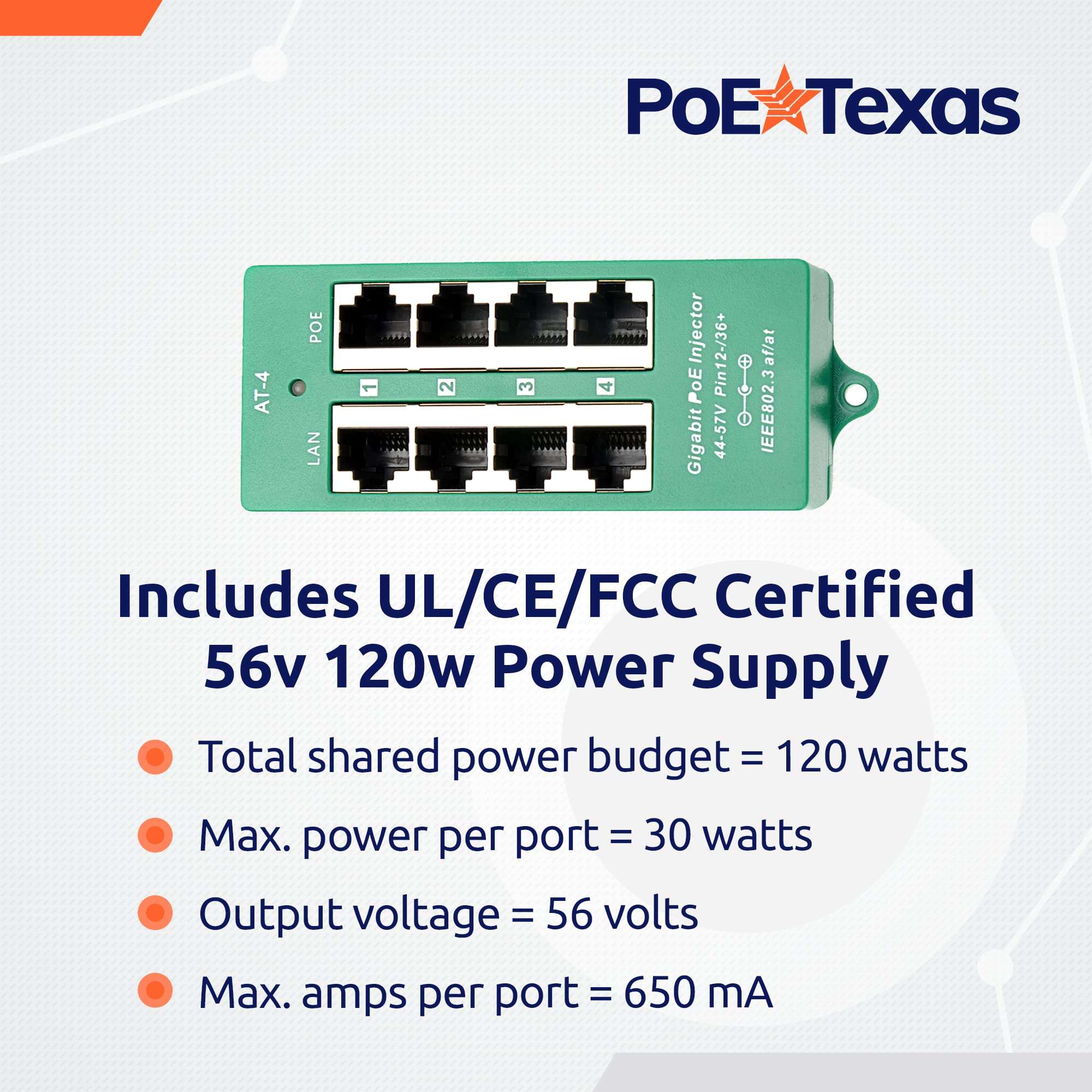 PoE Texas 4 Port PoE/PoE+ Injector with 56V 120W Power Supply - Gigabit Injector - Active Mode A Power Over Ethernet Multi Port PoE Adapter - Supports 4 PoE (802.3af or at) up to 120 watts 6