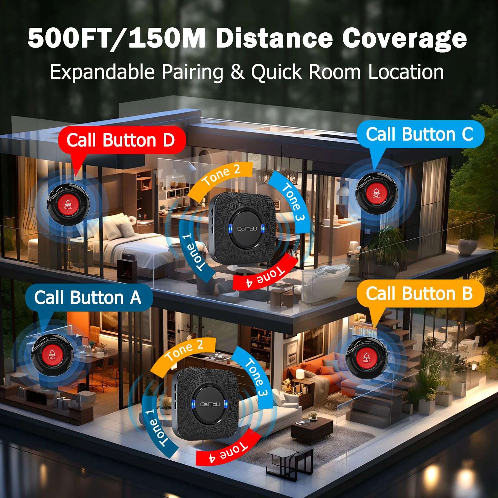 CallToU Caregiver Call Button Wireless Call Bell Alert Button for Seniors/Patients Call Light System for Elderly Home 2 Plugin Receiver 4 Waterproof Transmitter 6