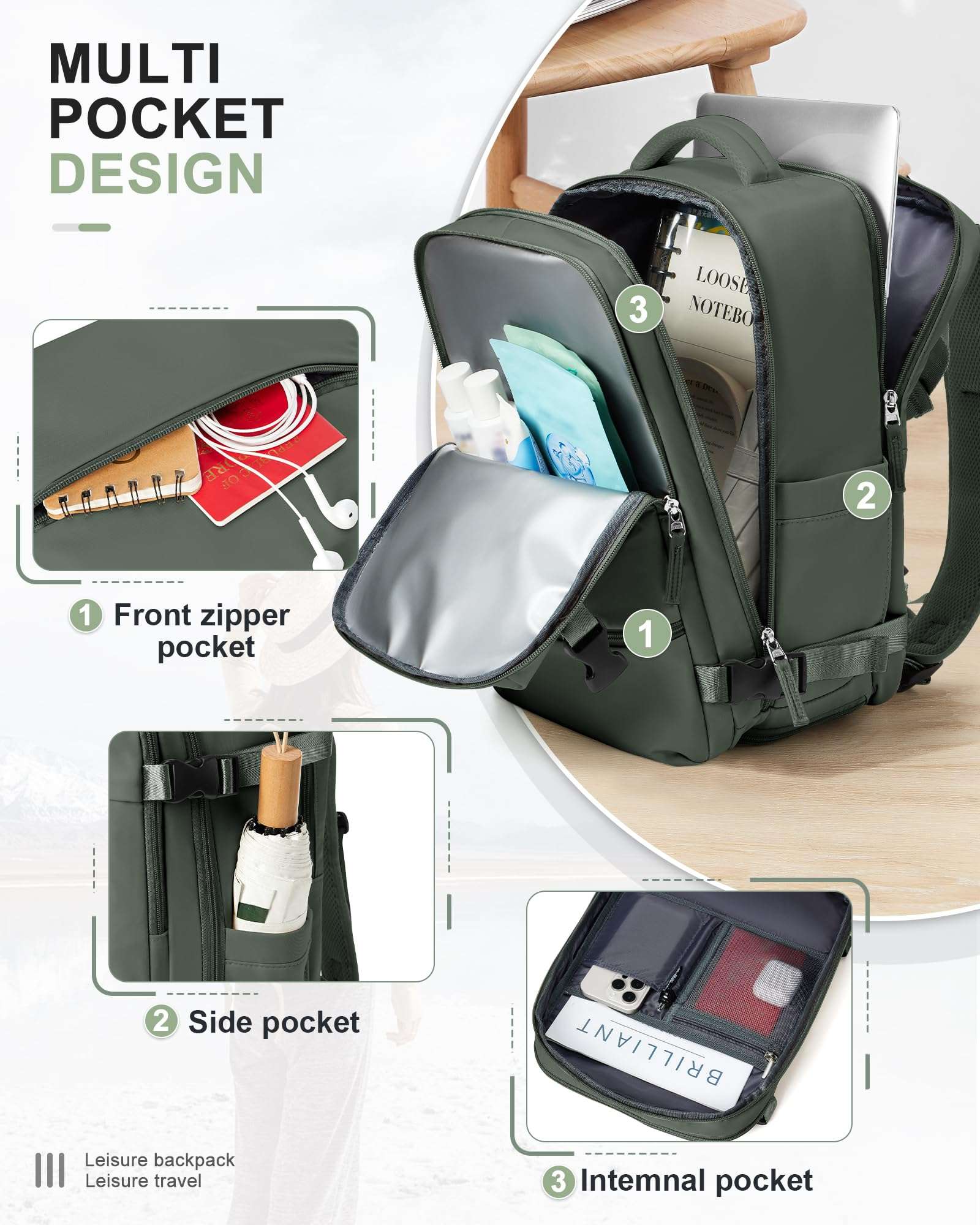 SEAFEW Carry on Travel Backpack for Men Women, Water Resistant Laptop Backpack Personal Item Luggage Daypack for Airplanes, Weekender Overnight Backpack with Shoe Compartment, Mochila de Viaje, Green 5