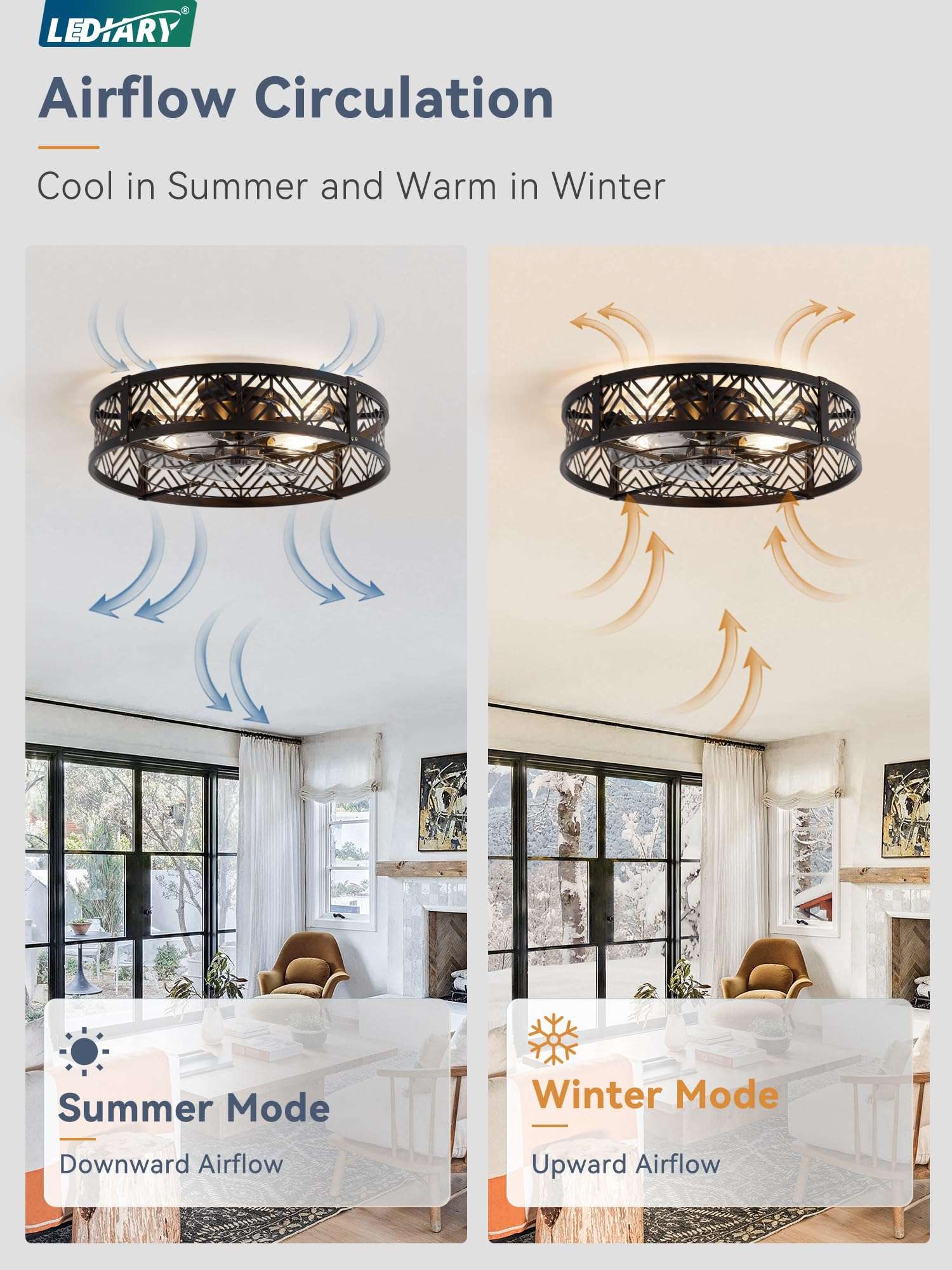 LEDIARY 23" Caged Ceiling Fan with Light, Large Flush Mount, App&Remote Control, Low Profile Bladeless Fan Light Fixture 6 Speed, Reversible and Quiet Motor-Black 5