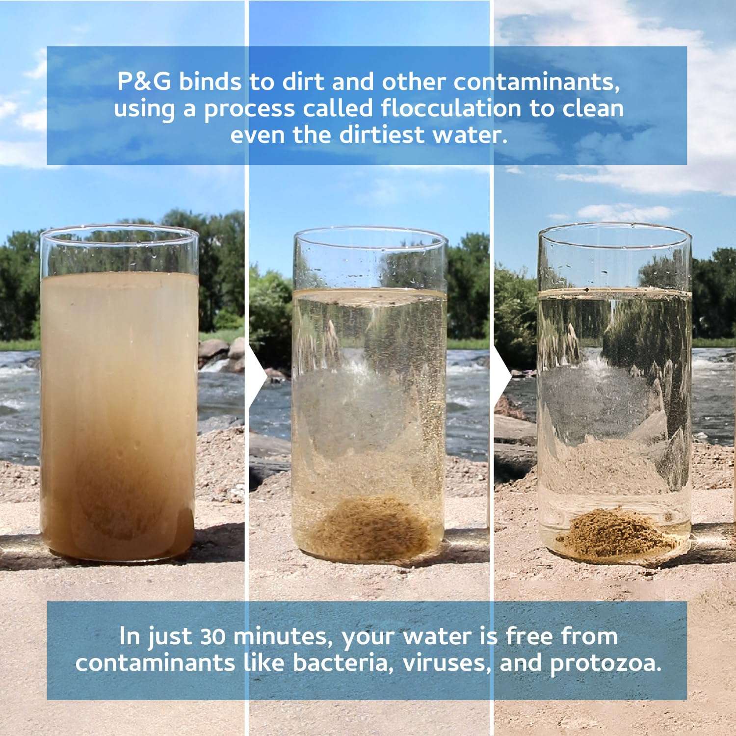 P&G Purifier of Water Portable Water Purifier Packets. Emergency Water Filter Purification Powder Packs for Camping, Hiking, Backpacking, Hunting, and Traveling. (12 Packets) 5