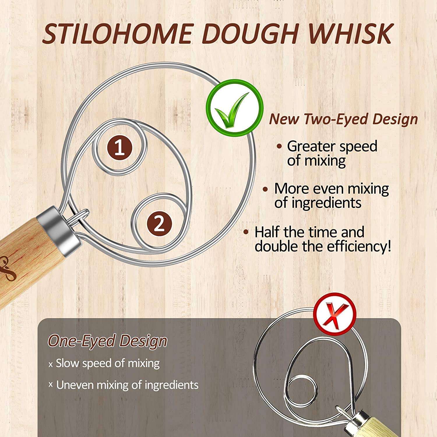 Jubilant Danish Dough Whisk, 13.2IN Double-Loop Dutch Bread Dough Stainless Steel, Wooden Handle Mixer for Cooking Bread Cake Dessert Pizza Pastry Atta Kneader Hand Whisk 6