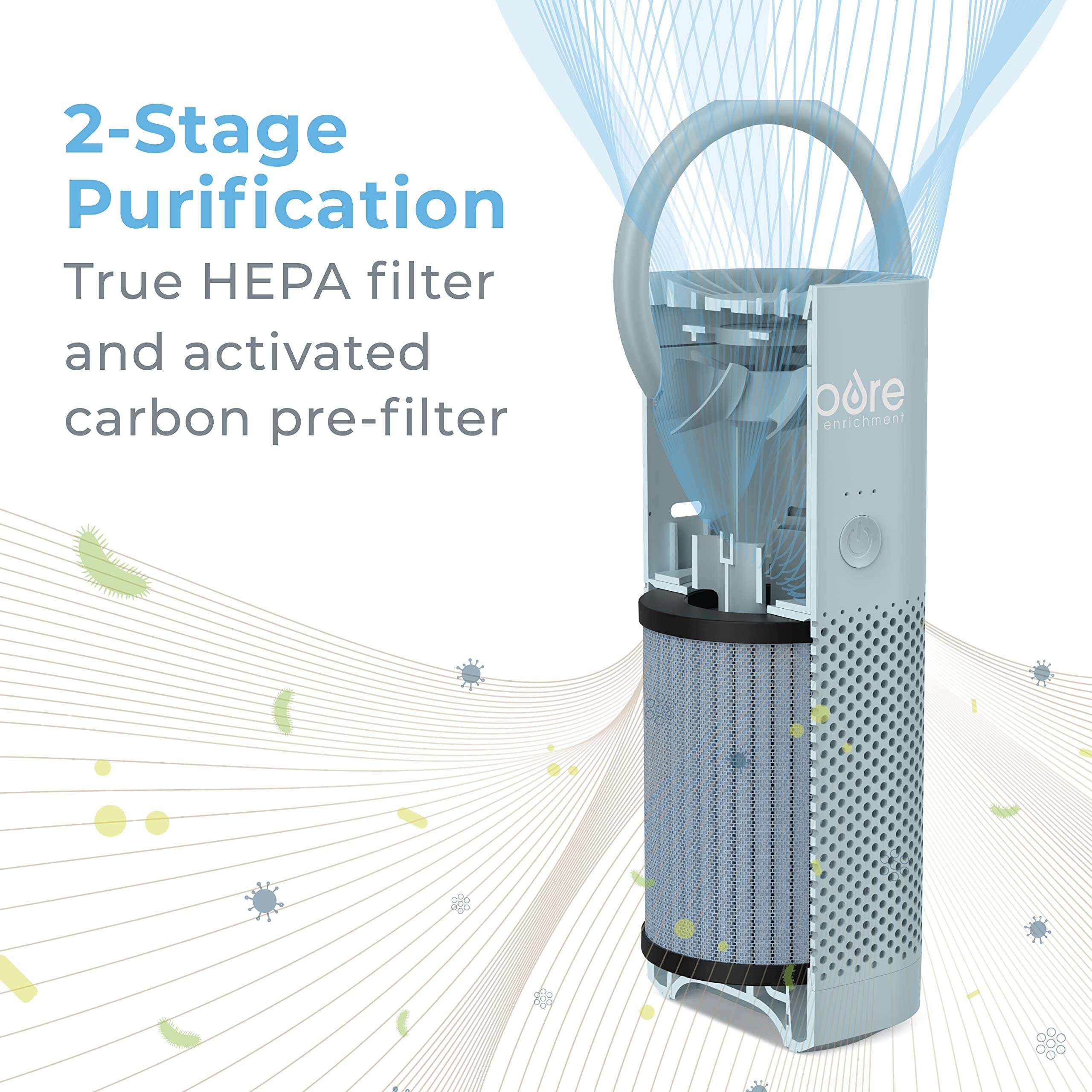 Pure Enrichment® PureZone™ Mini Portable Air Purifier - Cordless True HEPA Filter Cleans Air & Eliminates 99.97% of Dust, Odors, & Allergens Close to You - Cars, School, & Office (Starlight Blue) 5