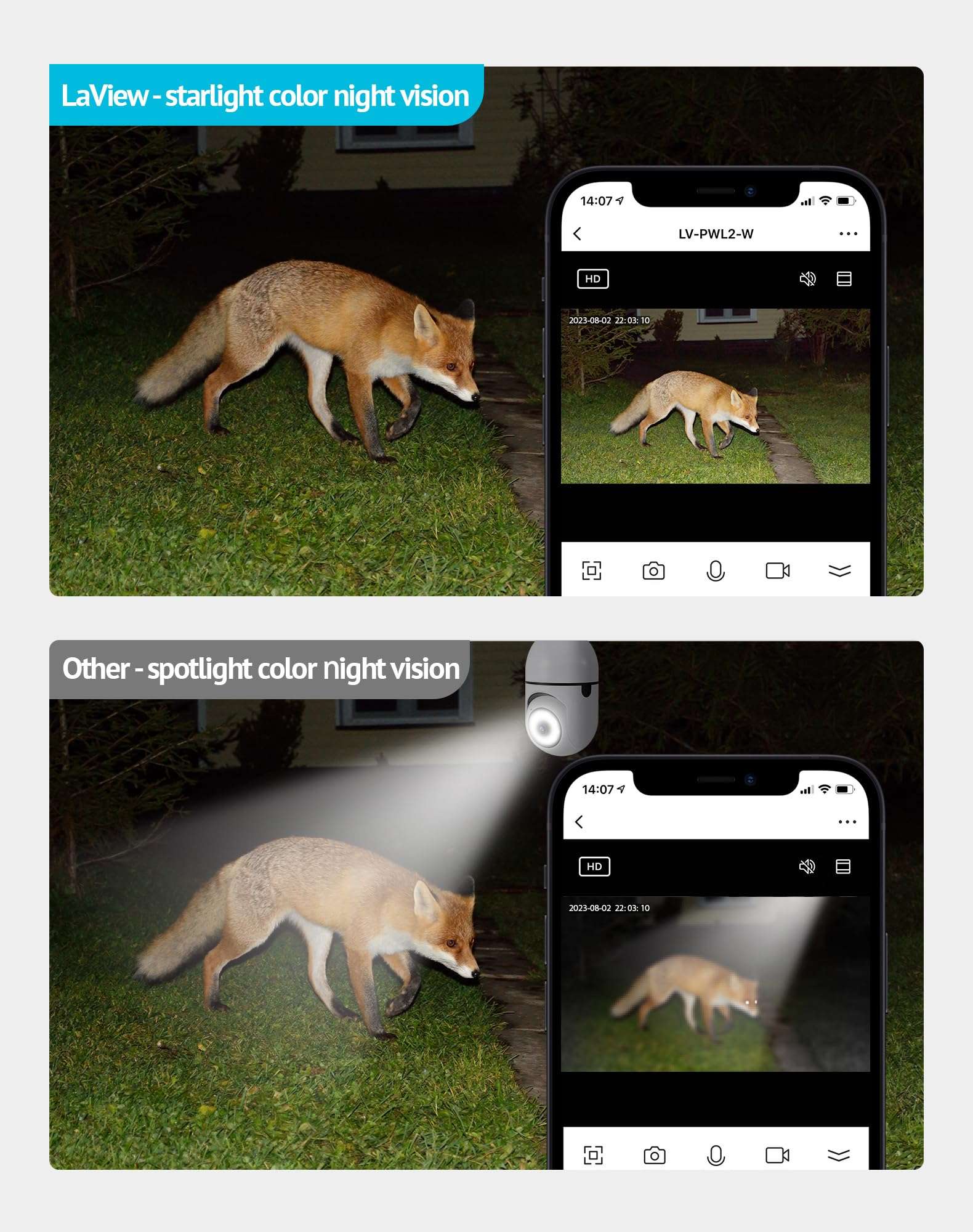 LaView 4MP Bulb Security Camera 5G& 2.4GHz WiFi, 360°2K Security Cameras, 5MP 5G& 2.4GHz WiFi Security Camera Outdoor Wired Starlight Color Night Vision,2K Cameras for Home Security AI Human Detection 5