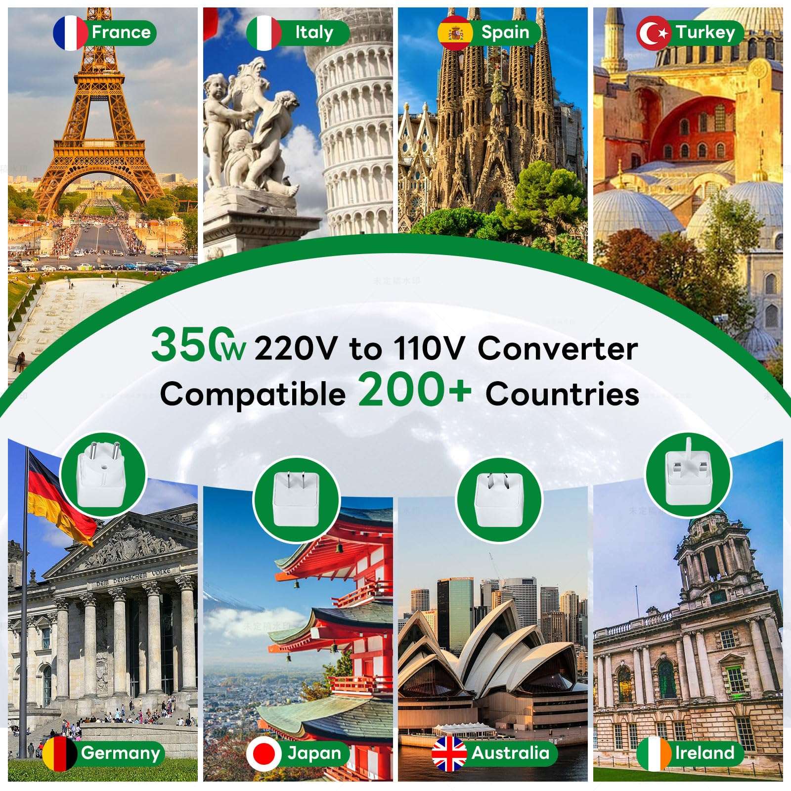 PD 65W 220V to 110V Converter for European Travel Quick charge, 220 to 110 Voltage Converter US To Europe for Curling Iron Hair Straightener, 350W International Power Adapter Converters (Type A C G I) 6