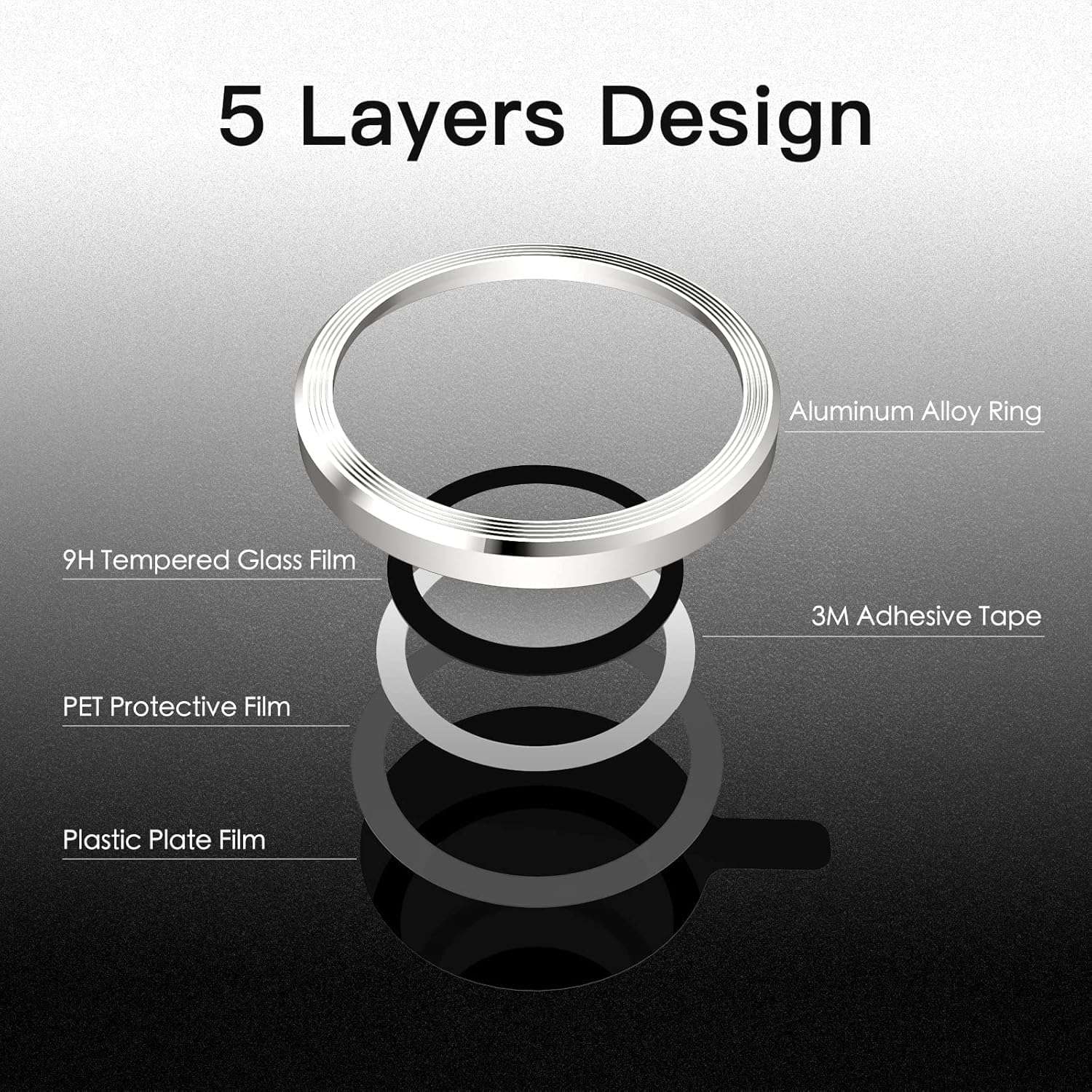 FabeKee Tempered Glass Camera Lens Protector for iPhone 16/16 Plus 9H Hardness, Full Coverage Anti Scratch Camera Metal Ring (Silver) 5