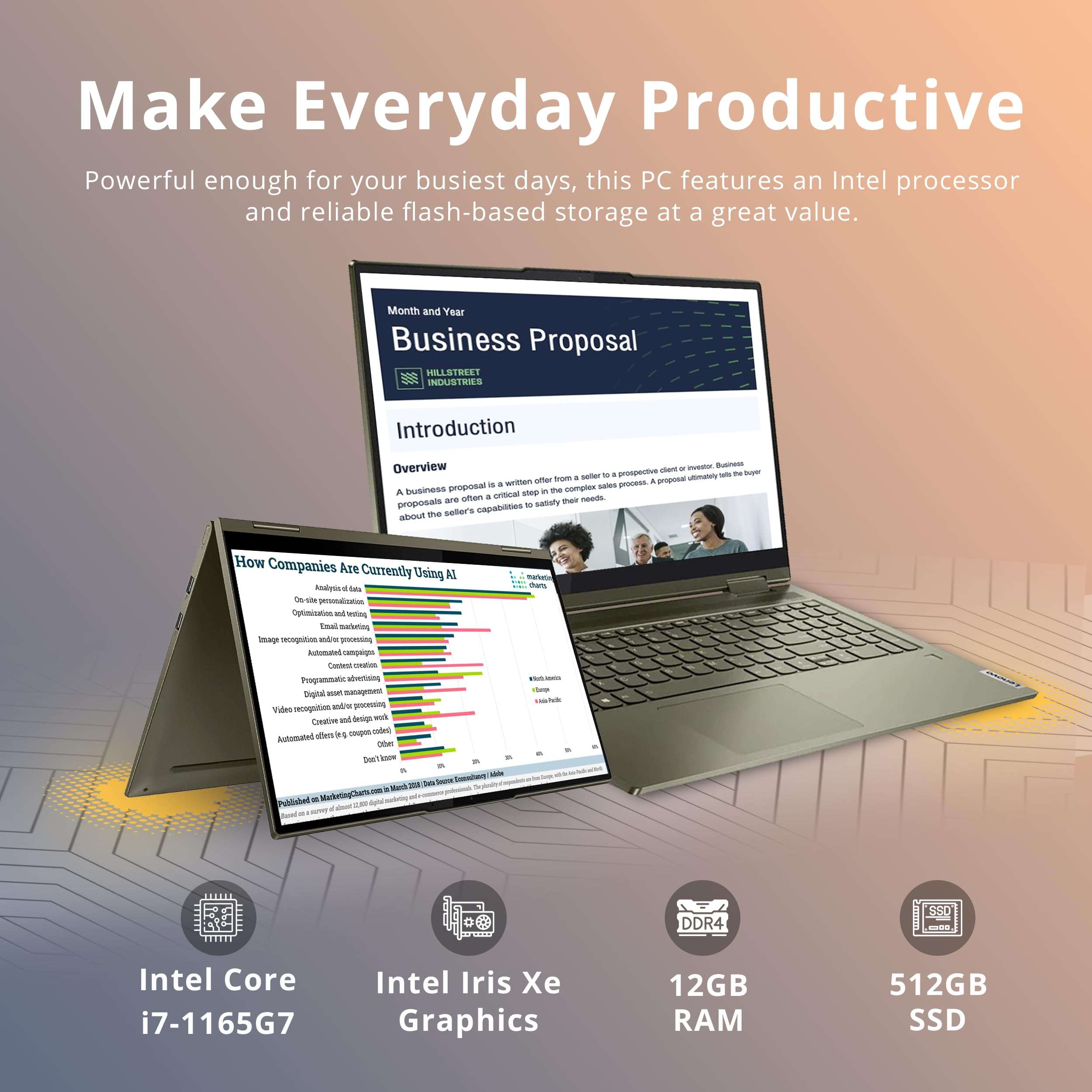 Lenovo Yoga 7i 2-in-1 360° 15.6" Touch Screen Laptop, Intel Evo Platform Core i7 1165G7, 12GB RAM, 512GB PCIe SSD, Intel Iris Xe Graphics, Backlit Keyboard, Win 11, Dark Moss, 32GB USB Card 2