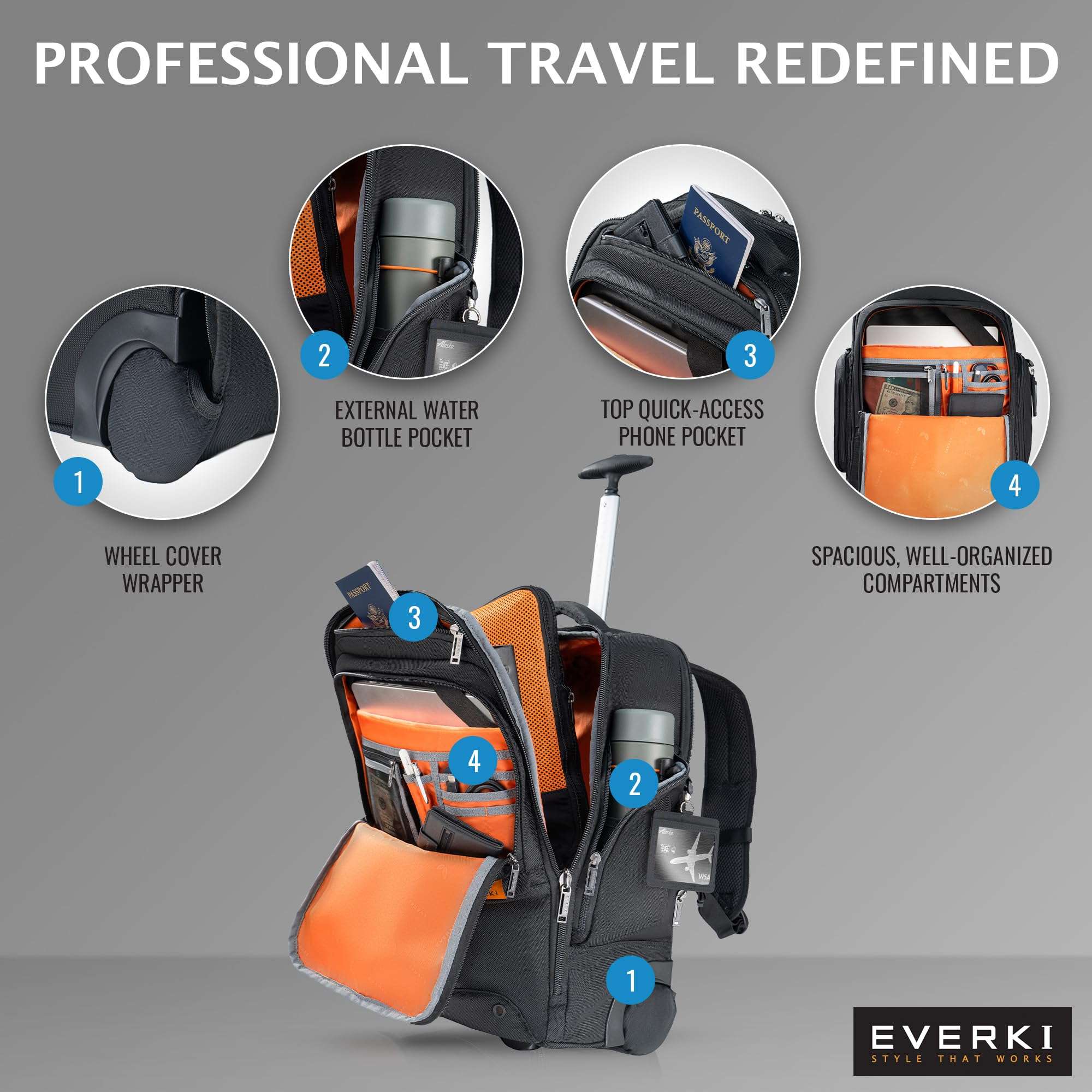 EVERKI 123 Wheeled Laptop Backpack - For 15.6” Laptop & 16” MacBook, Rolling Back Pack for Men & Women, Carry On Travel Backpack with Replaceable Wheels, Rolling Work Bag for Business Professional 4