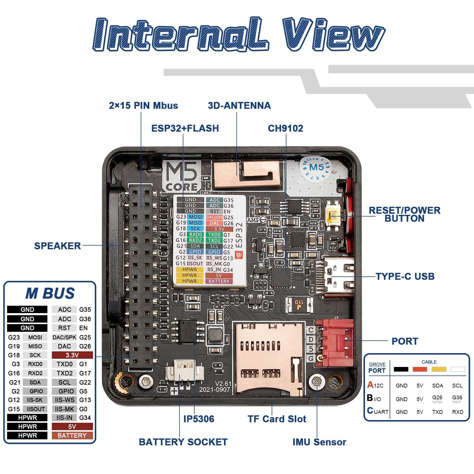M5Stack ESP32 Basic Core IoT: Development Kit V2.6 2.0-inch IPS Display Panel Espressif ESP32 Chip, Compatible with Arduino ESP32-IDF MicroPython UIFlow 2