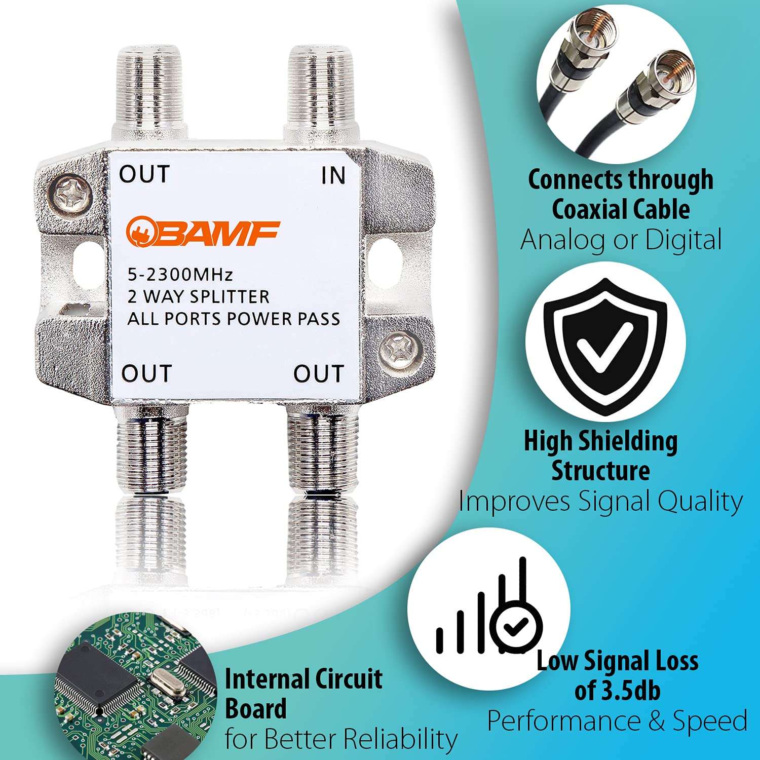 BAMF 3-Way Coax Cable Splitter Bi-Directional MoCA 5-2300MHz 5