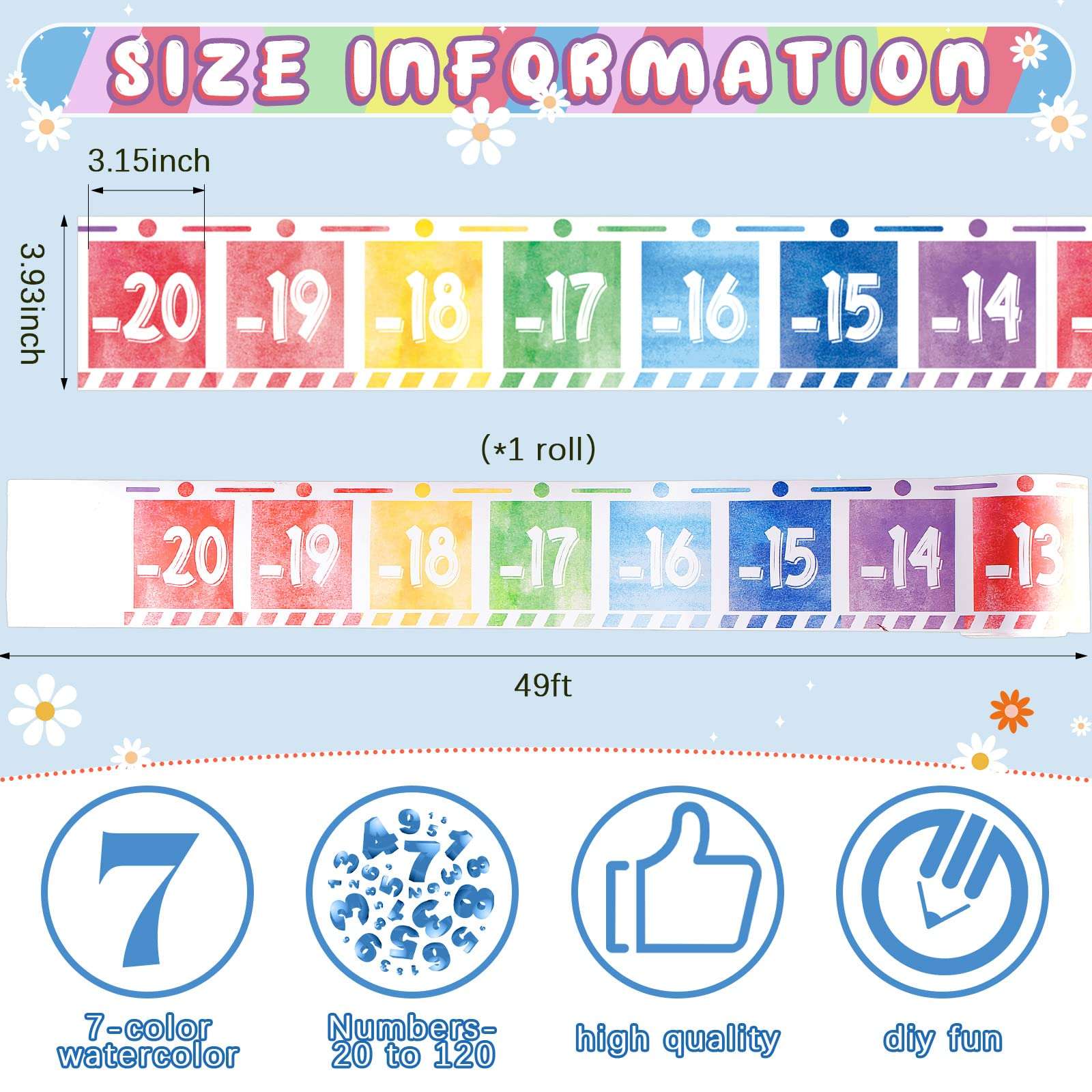 Gueevin Number Line Border - 49 Ft for Classroom - Math Chart with Wall Decor 2