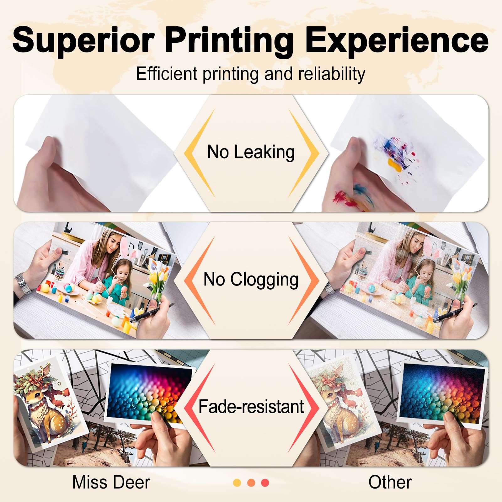 Miss Deer Compatible 280 281 Ink Cartridges for Canon PGI-280XXL CLI-281XXL for Pixma TR8520 TR8620 TS6120 TR7520 TS8220 TR8600 TS6220 TS6320 TS8320 TS9120 TS9521c Printer (1 PGBK 1BK 1C 1M 1Y) 5 Pack 2